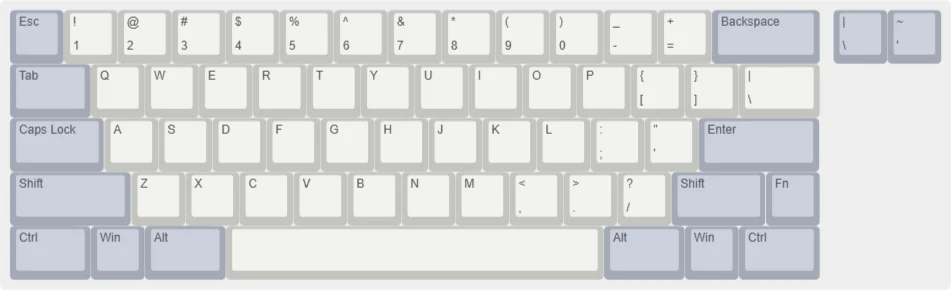 (Group Buy) Gehirn60 Keyboard Kit Addons