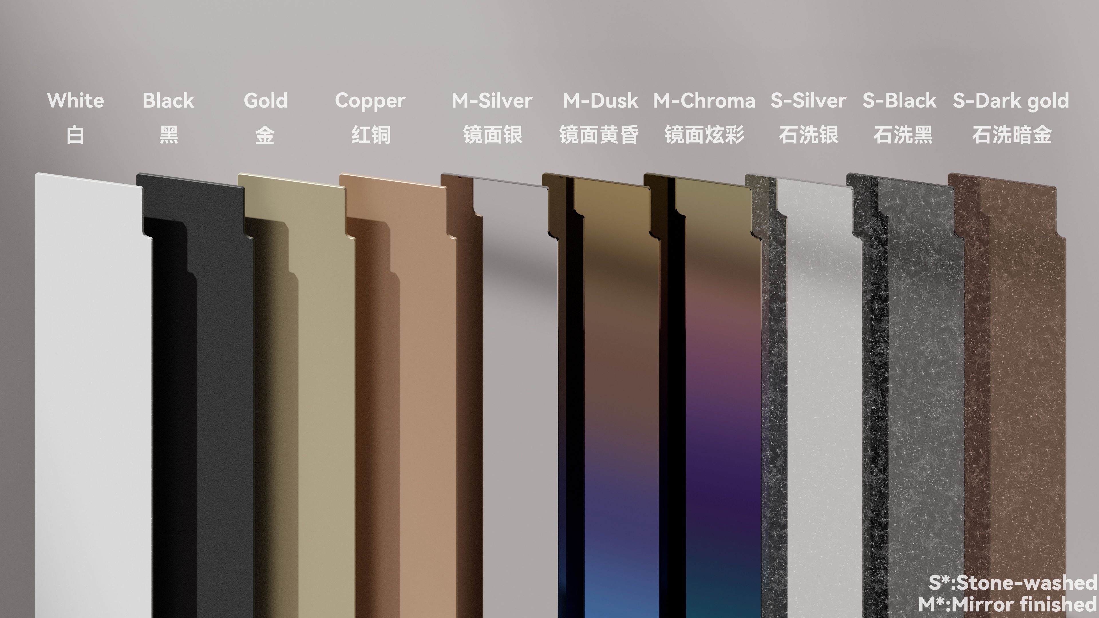 (In Stock) Neo80 Keyboard Kit (Oct 25 Drop)