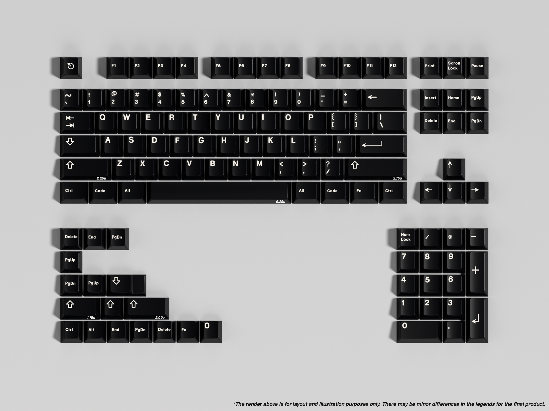 (Group Buy) Kafka Keyboard Kit Addons