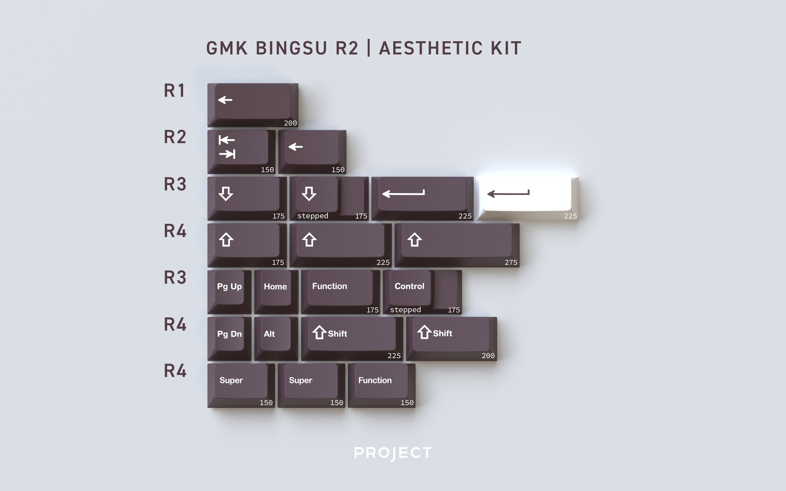 (Group Buy) GMK Bingsu R2