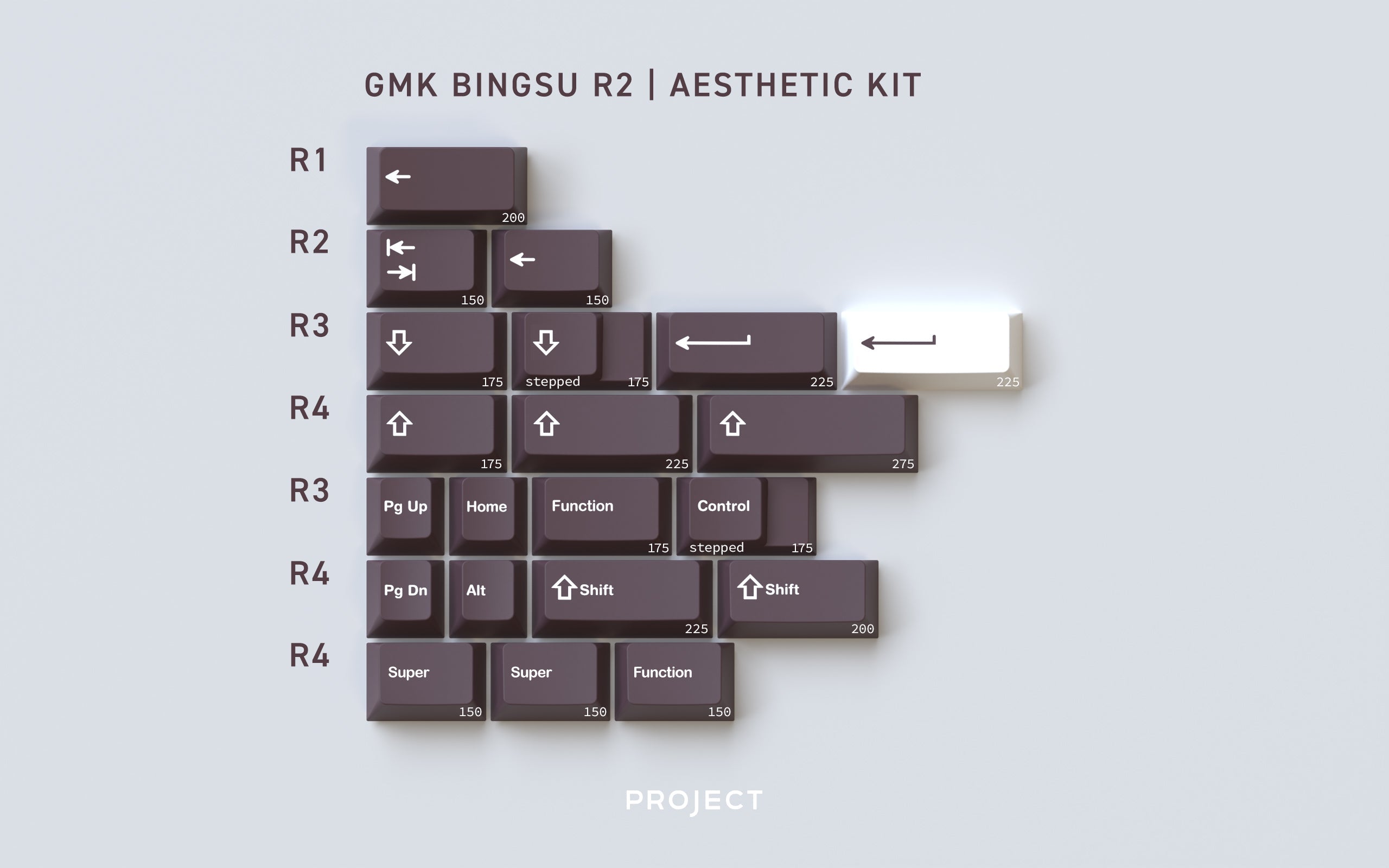 (Pre-Order) GMK Bingsu R2