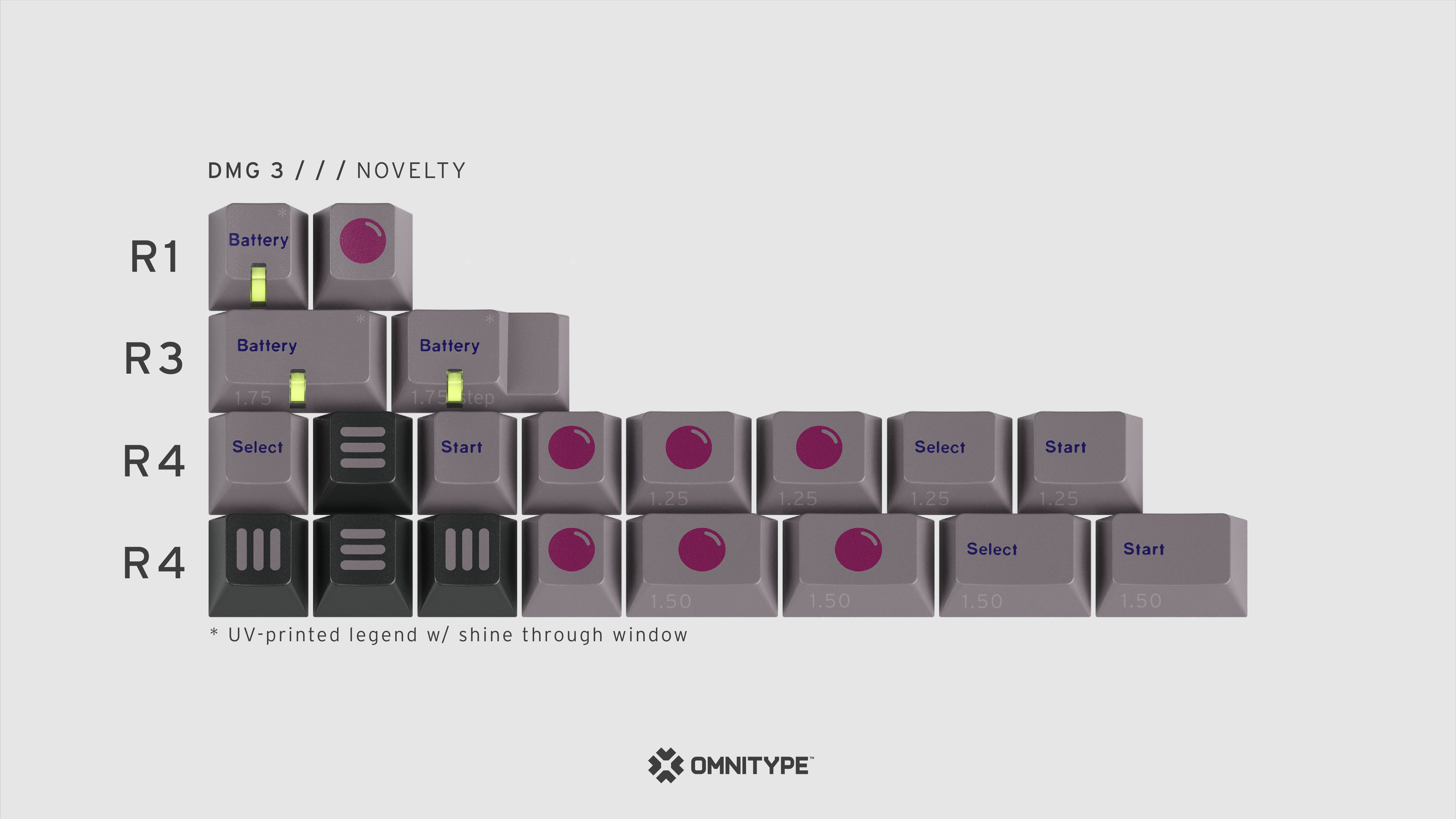 (Pre-Order) GMK DMG 3