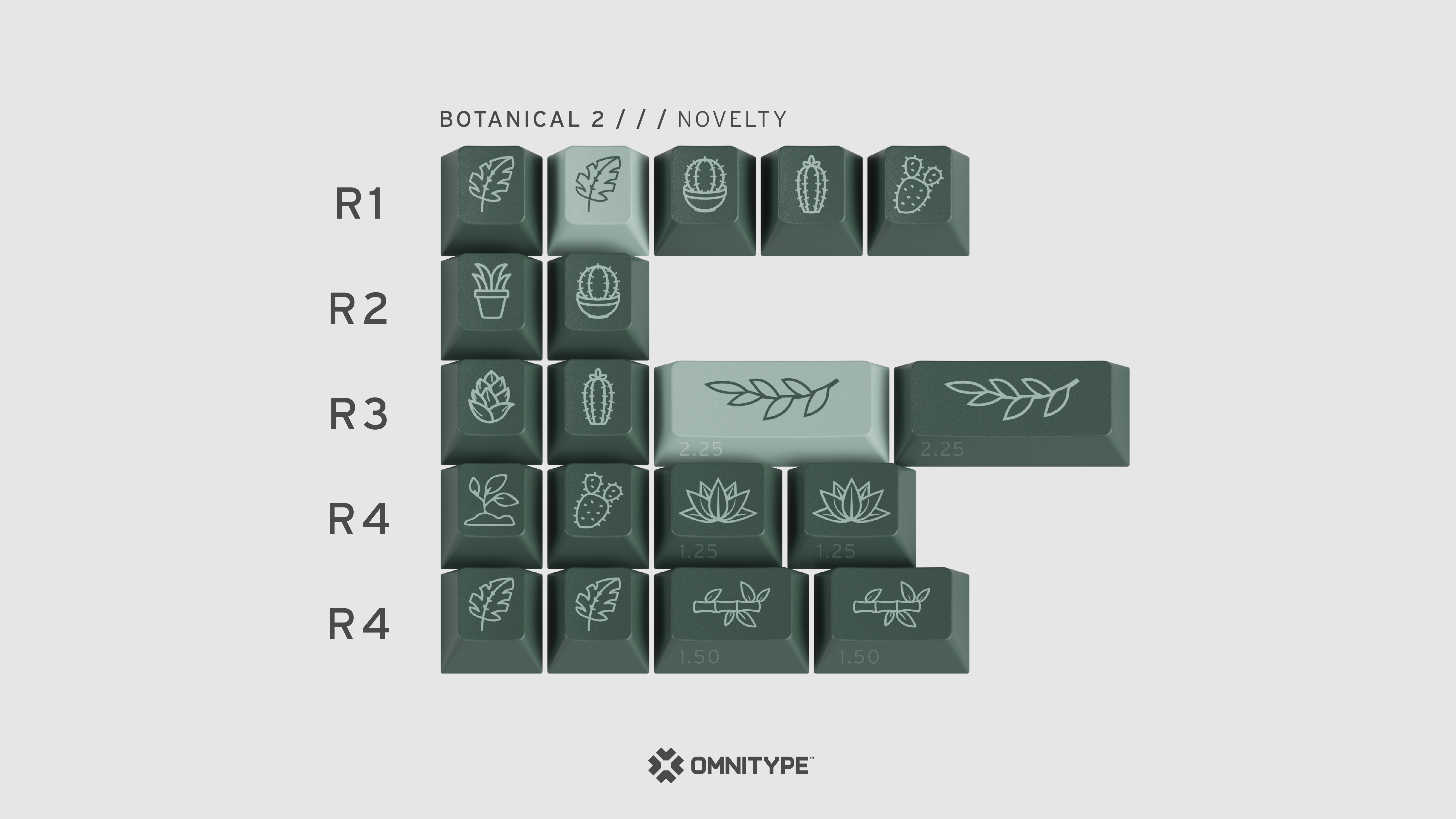 (Pre-Order) GMK Botanical 2