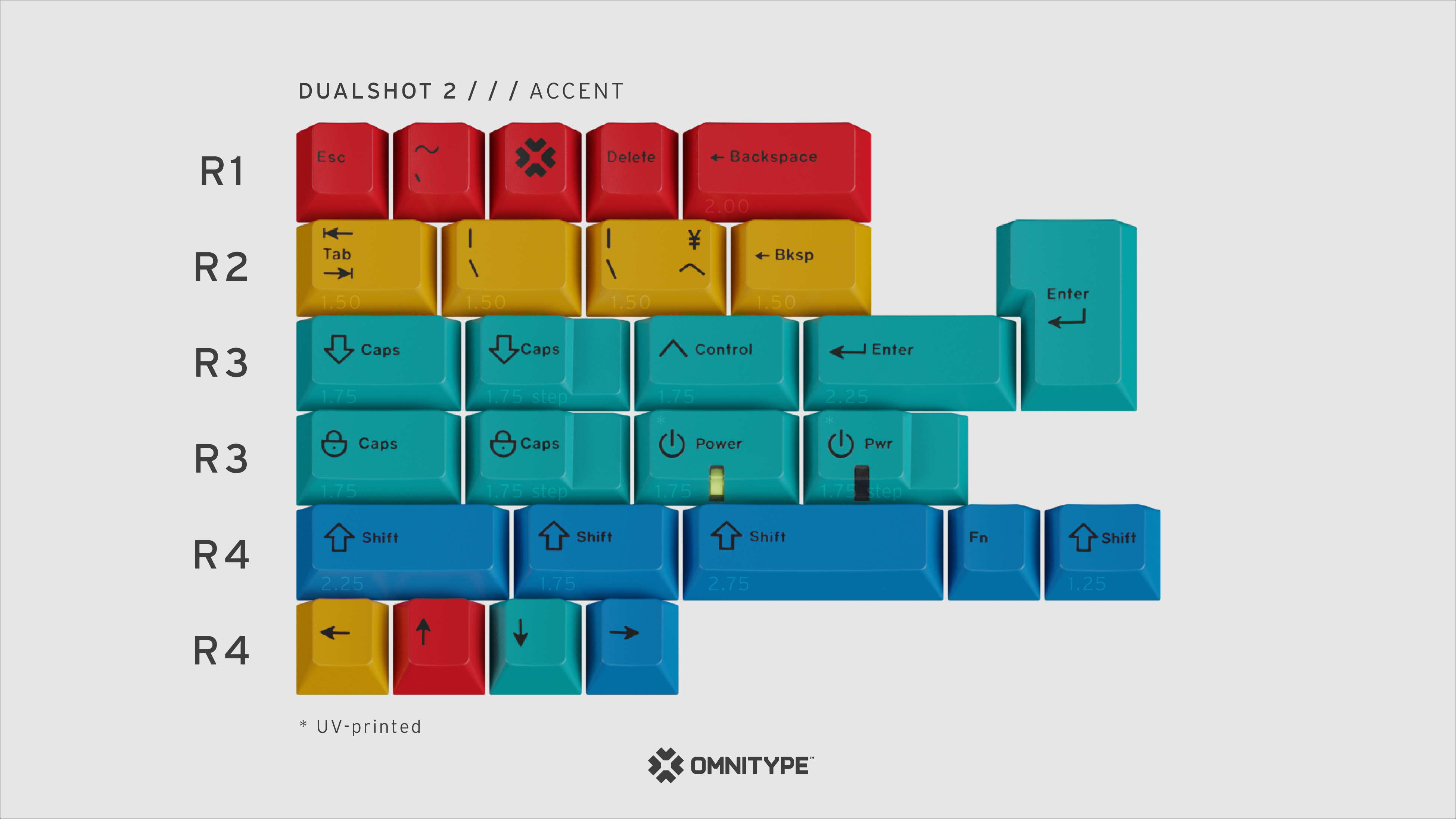 (Pre-Order) GMK Dualshot R2
