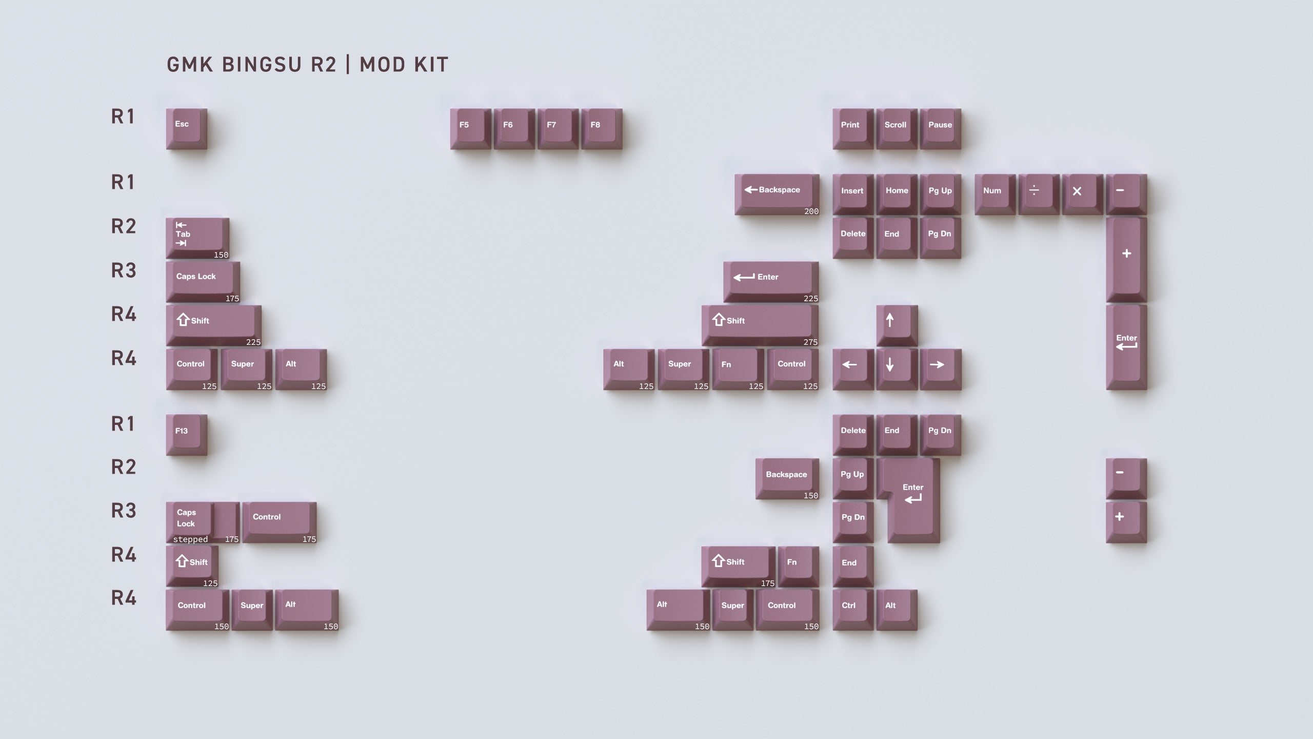 (Group Buy) GMK Bingsu R2