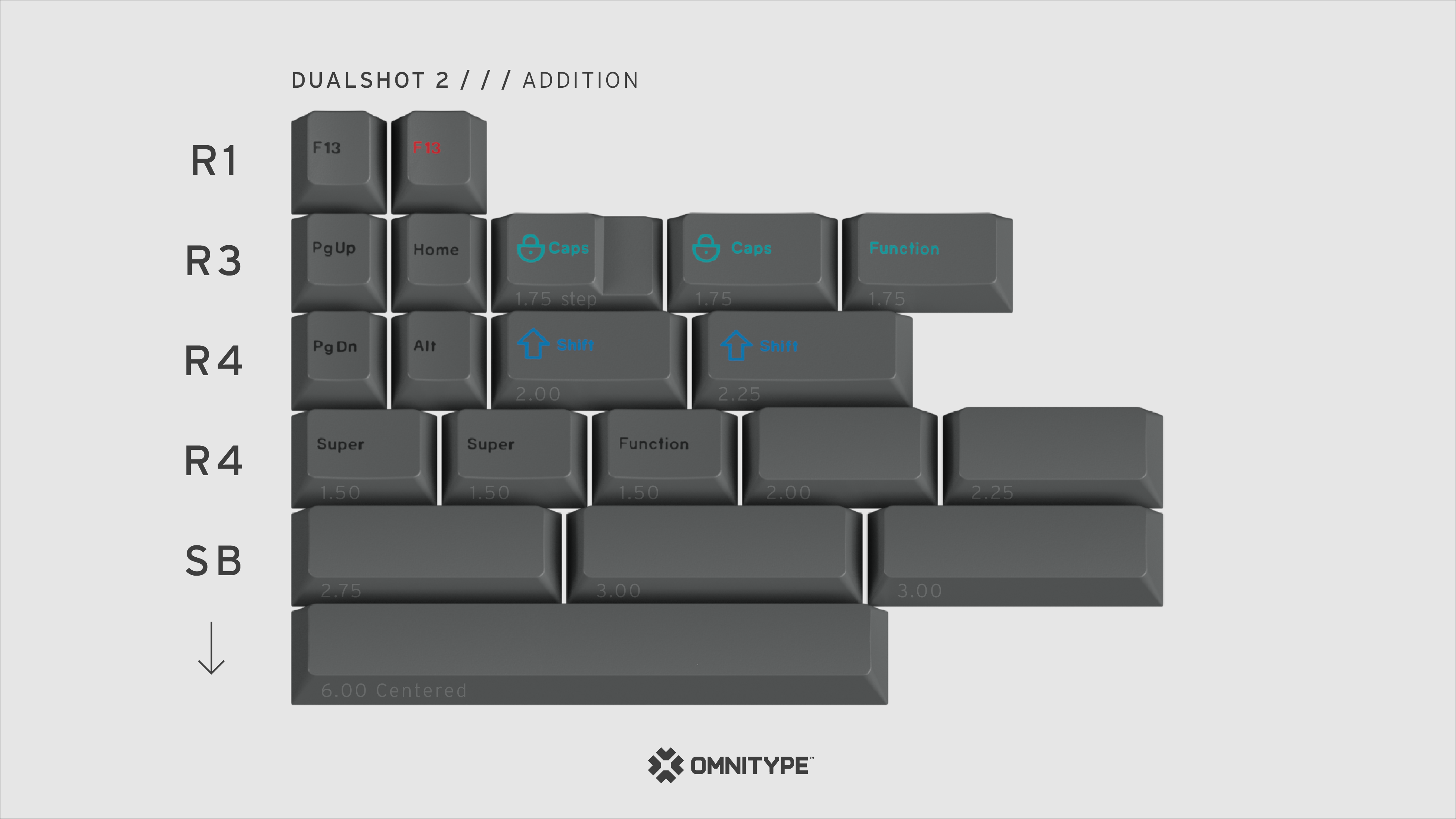 (Pre-Order) GMK Dualshot R2
