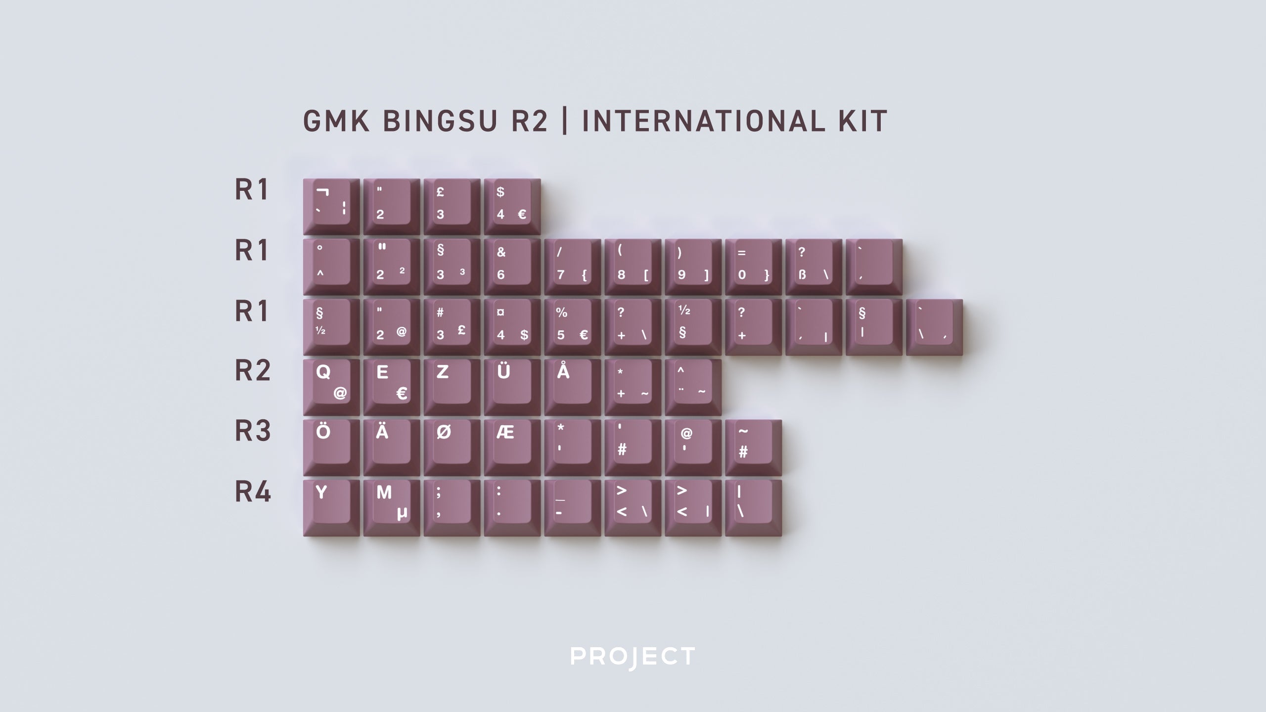 (Pre-Order) GMK Bingsu R2
