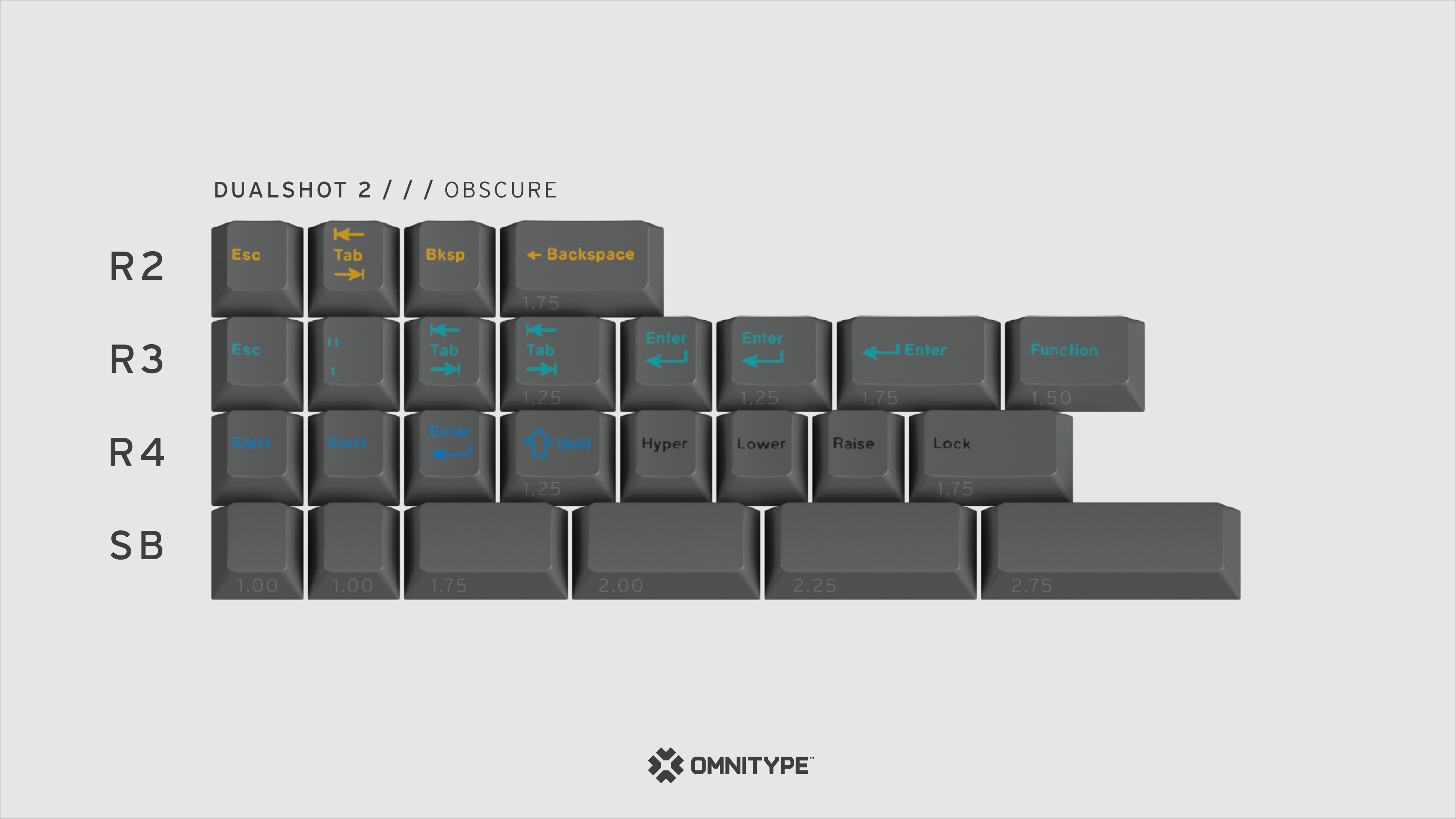 (Pre-Order) GMK Dualshot R2