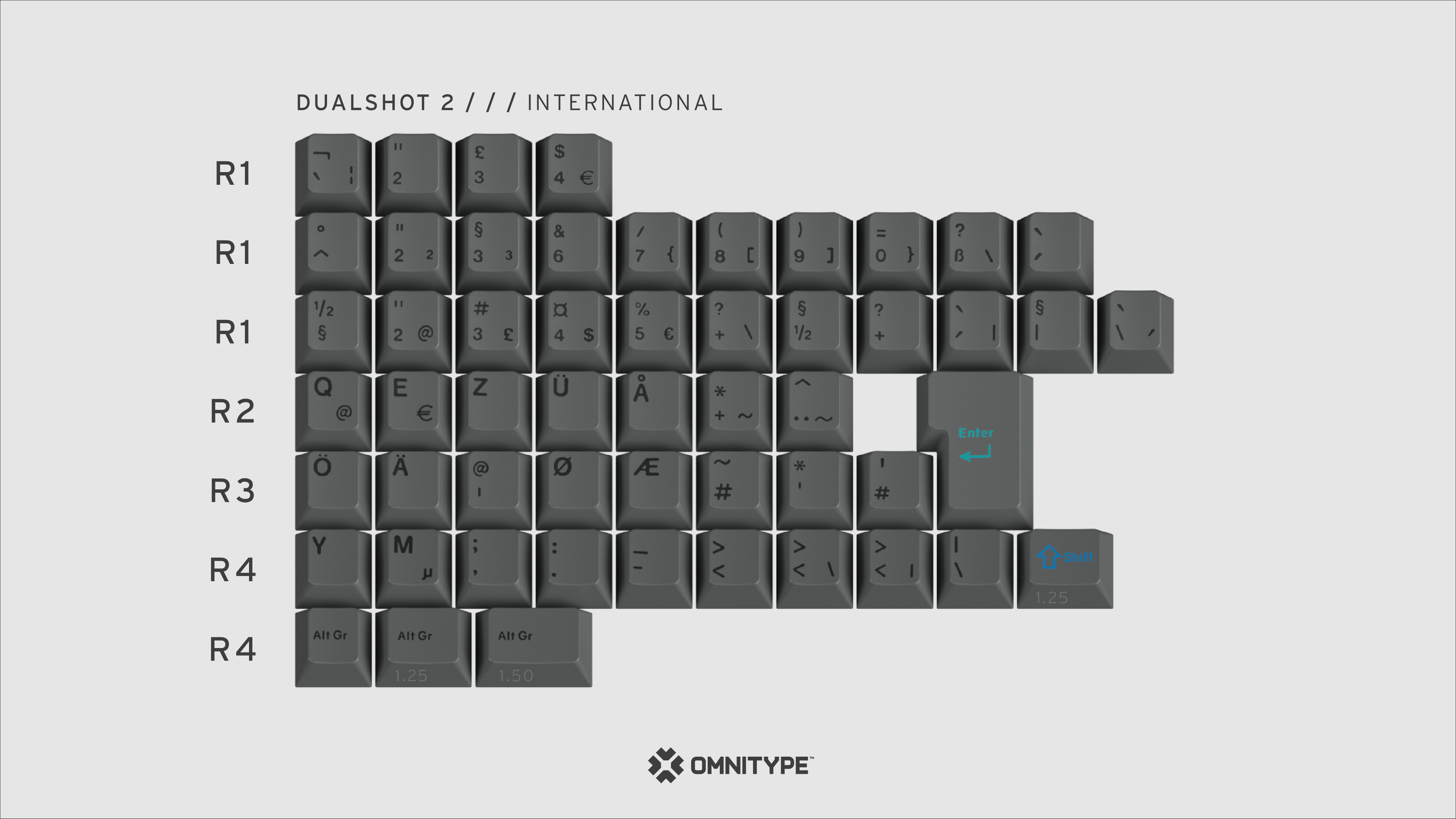 (Pre-Order) GMK Dualshot R2