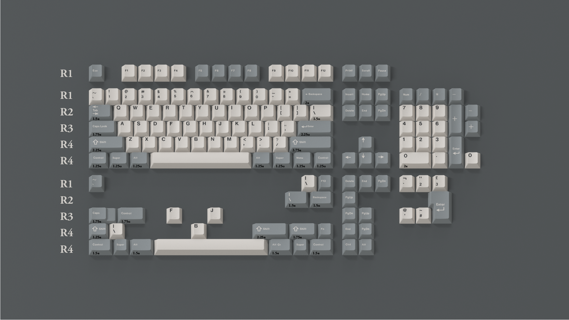 (In Stock) GMK Fundamentals