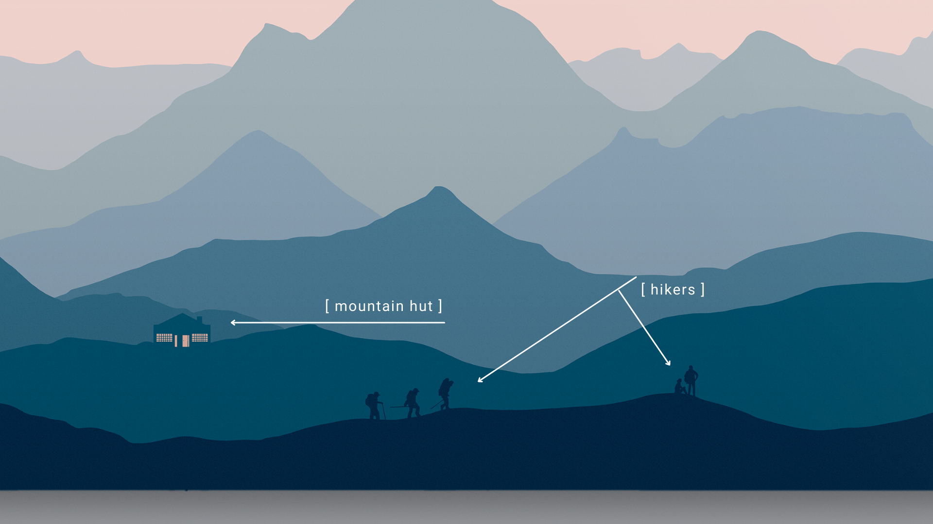 (Group Buy) Tranquil Designs Deskmats