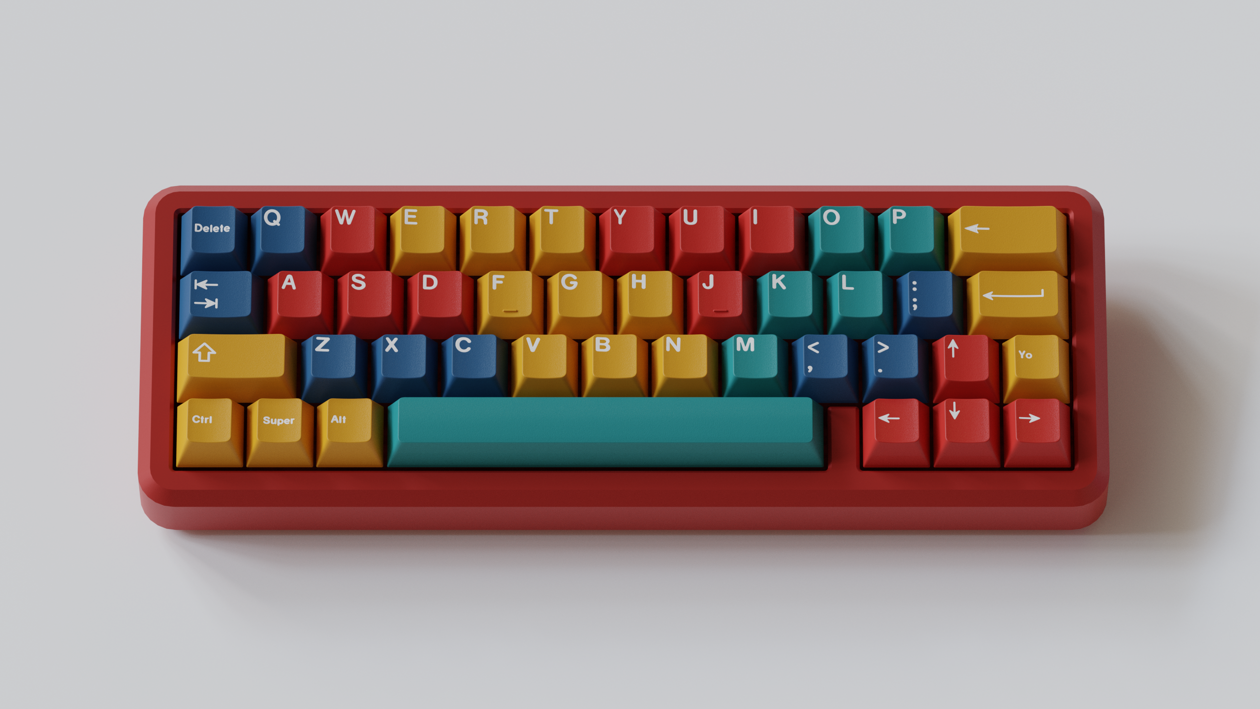 (Group Buy) GMK Panels