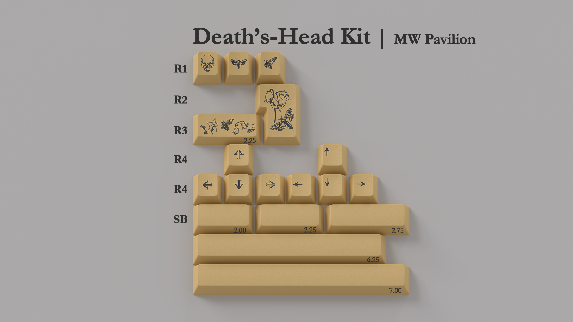 (In Stock) MW Pavilion Keycaps