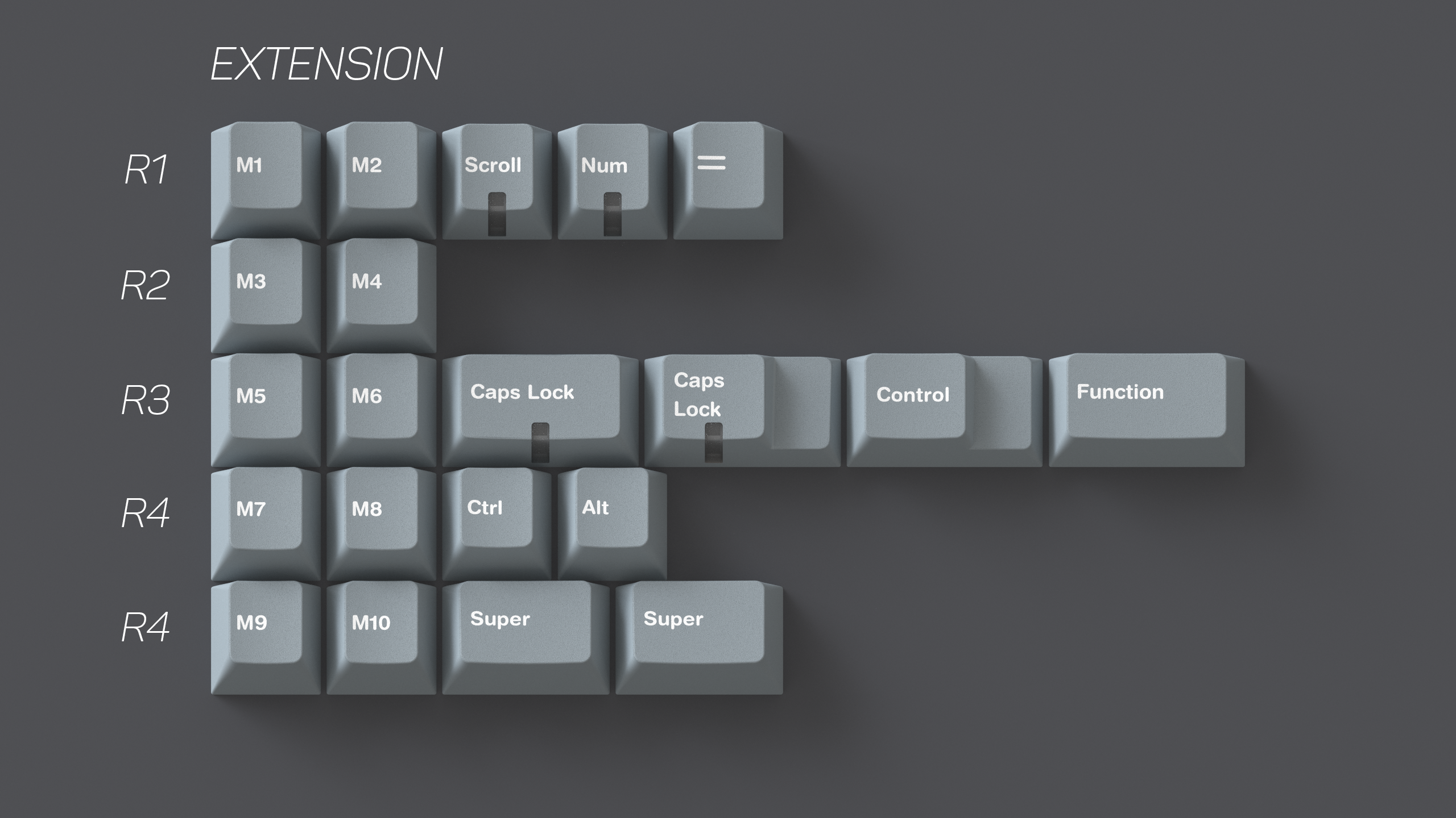 (Pre-Order) GMK JAGS