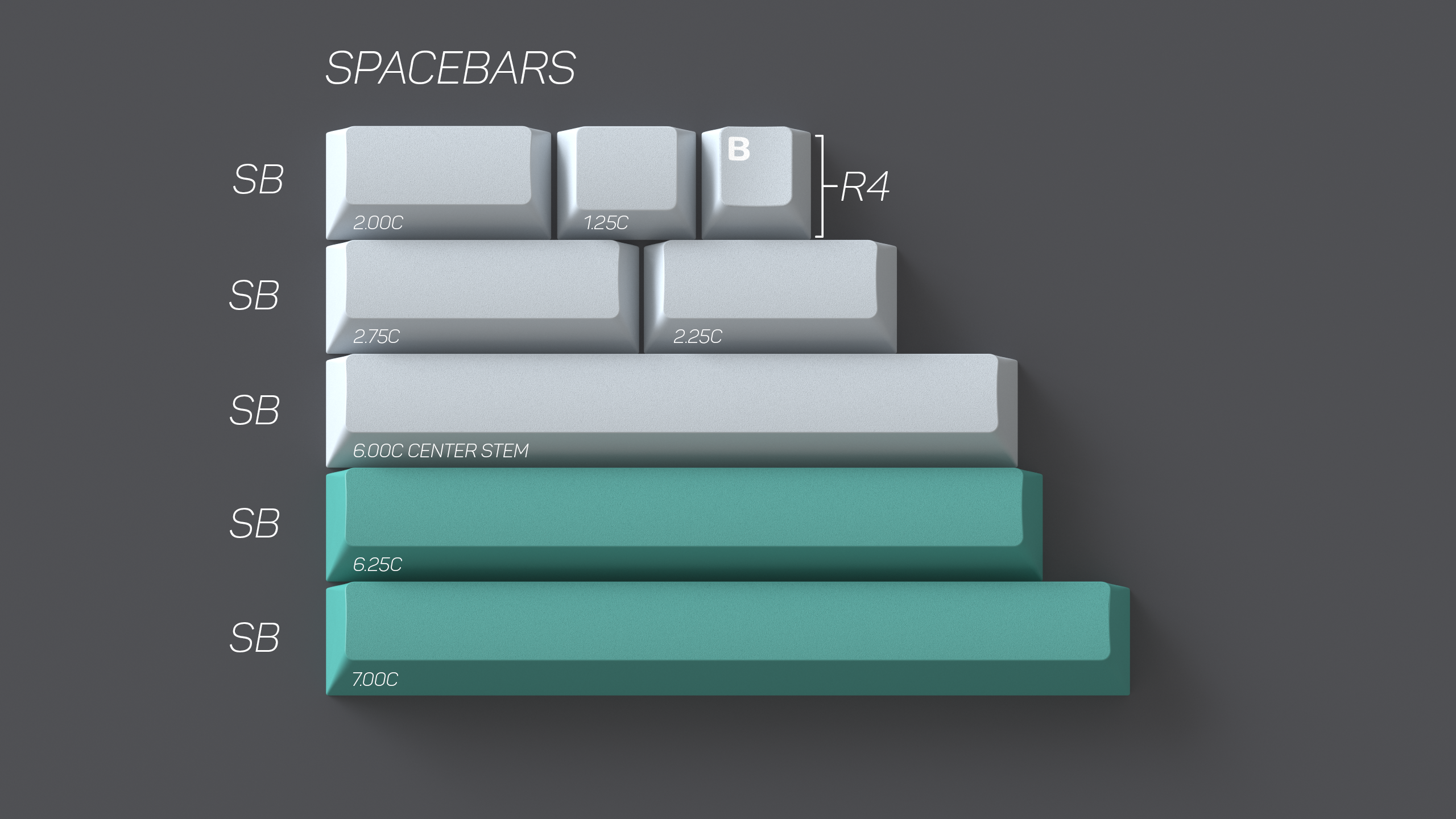 (Pre-Order) GMK JAGS