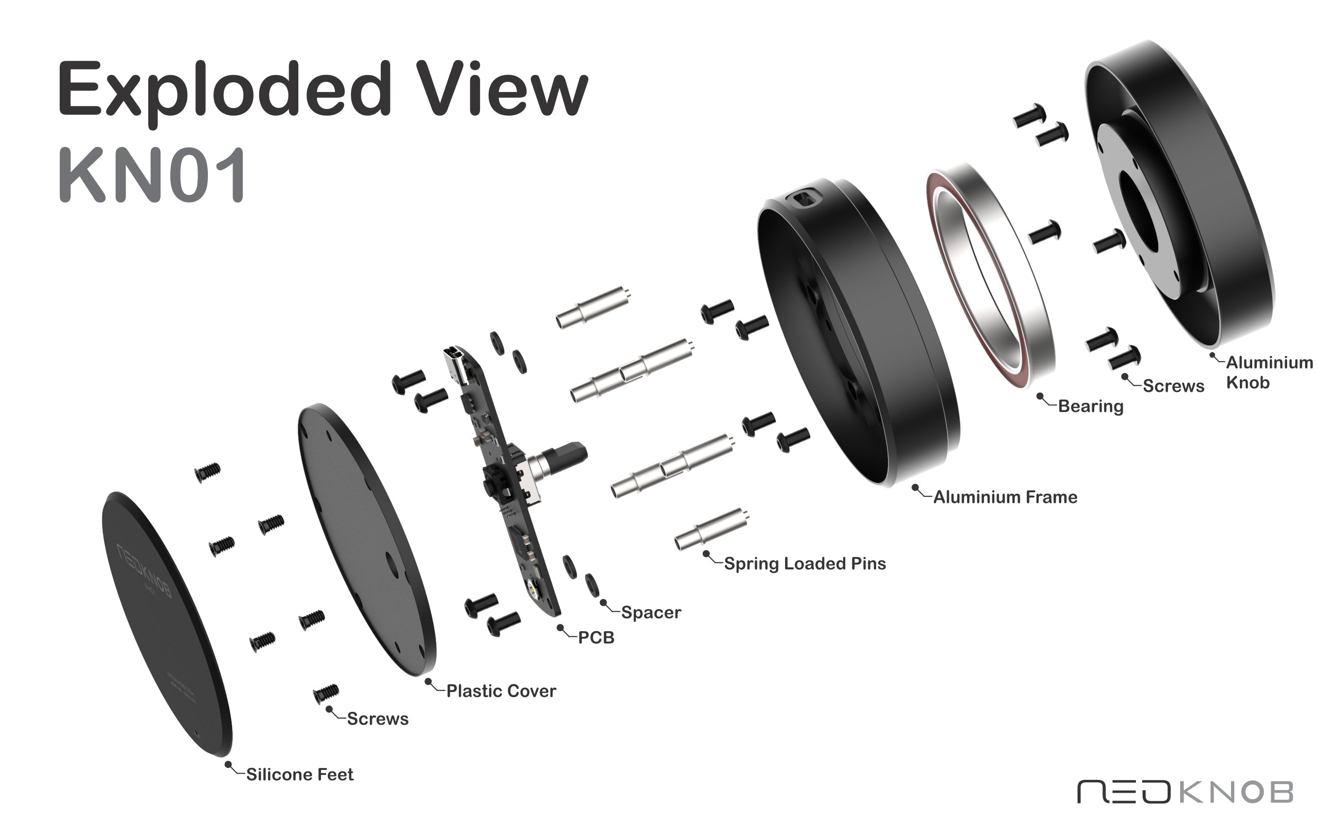 (In Stock) KN01 Neo Knob