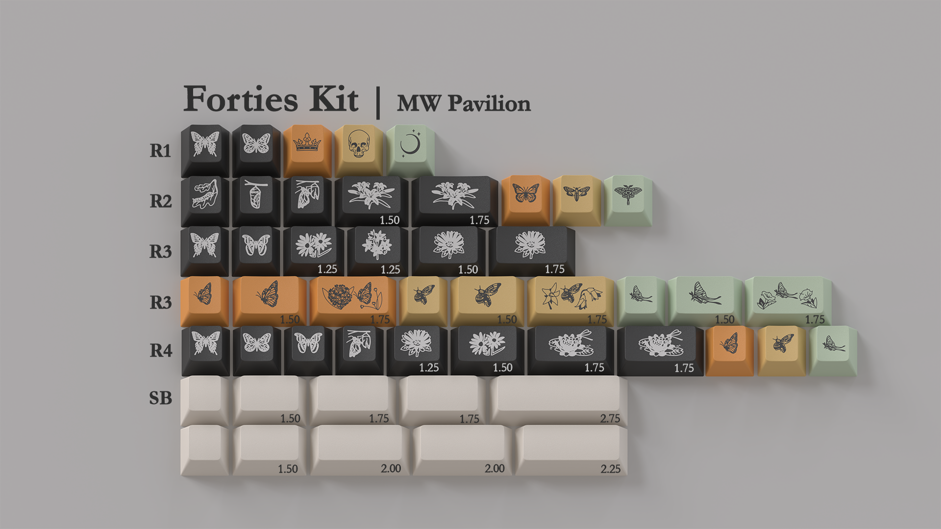(In Stock) MW Pavilion Keycaps