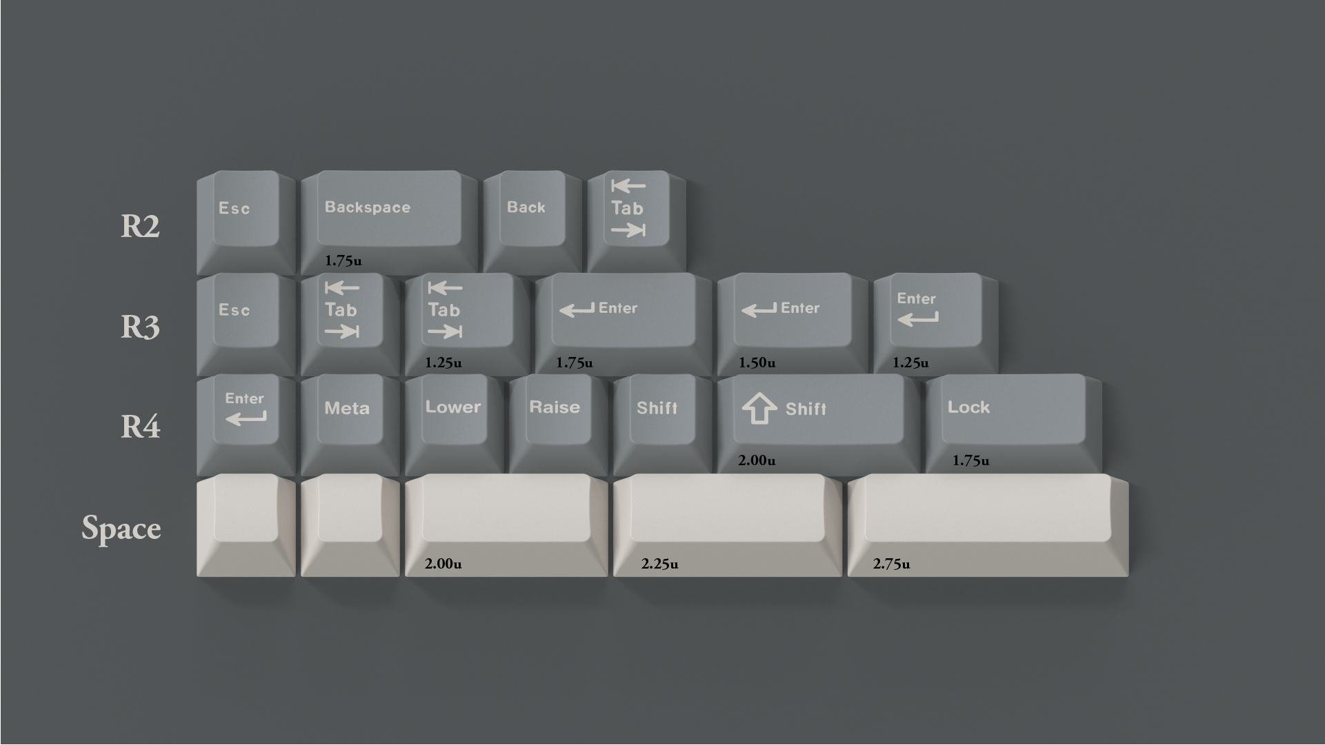 (Pre-Order) GMK Fundamentals