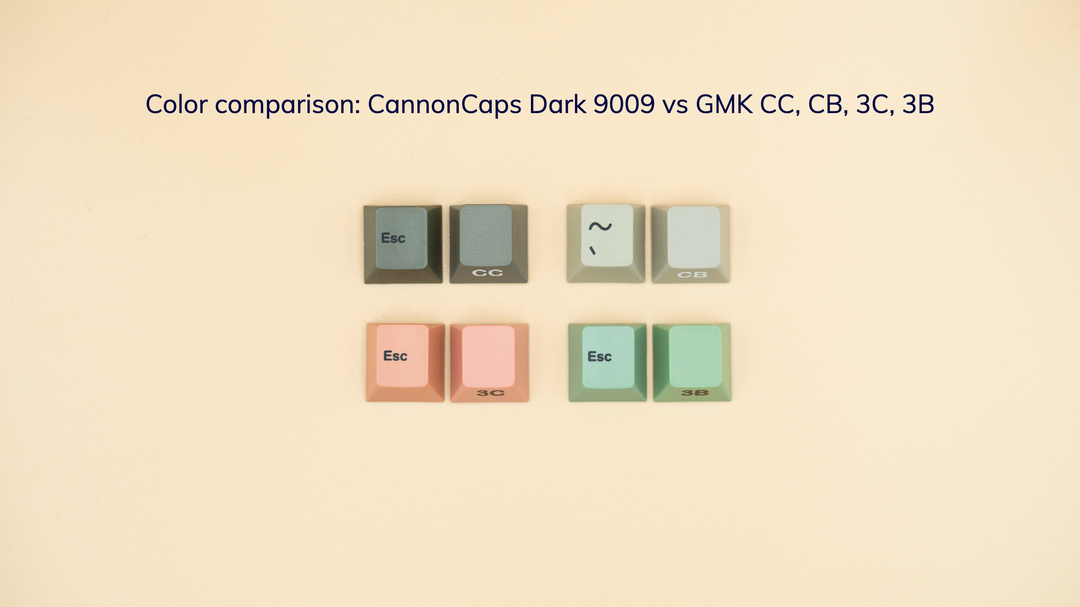 (In Stock) Cannoncaps 9009 Dark