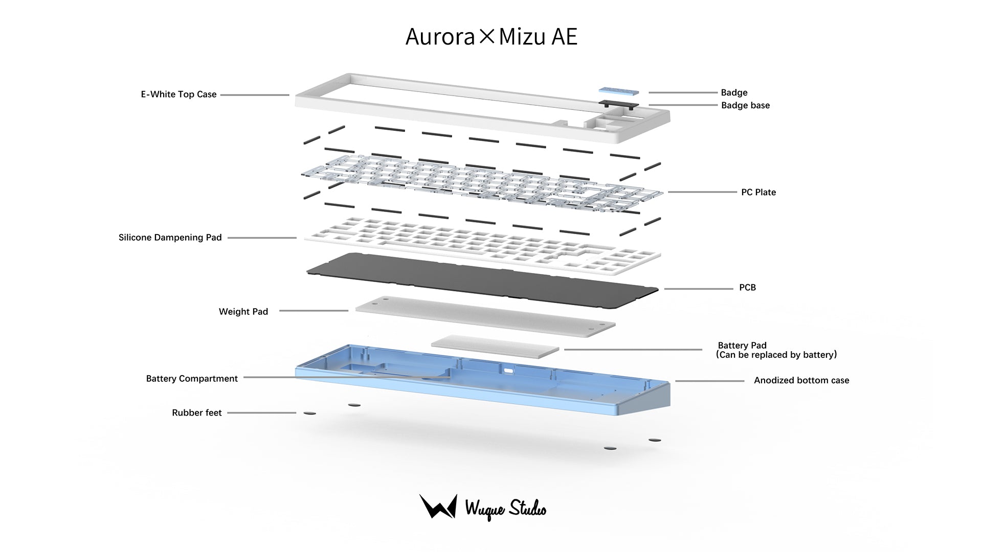 (In Stock) Aurora x Mizu AE (Aluminium Edition) Keyboard Kit
