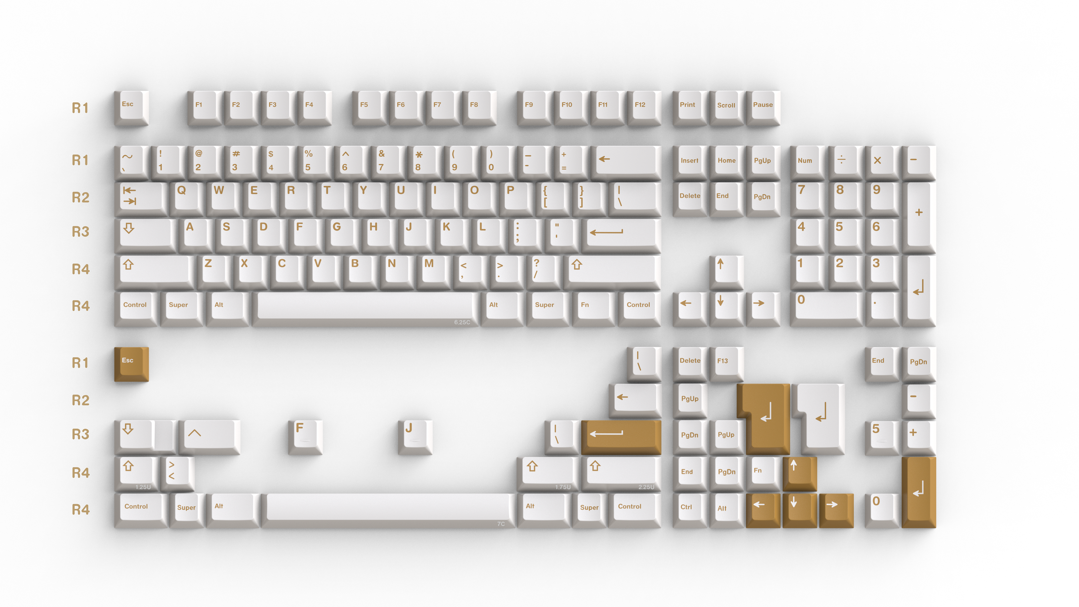 (In Stock) GMK Civilisations