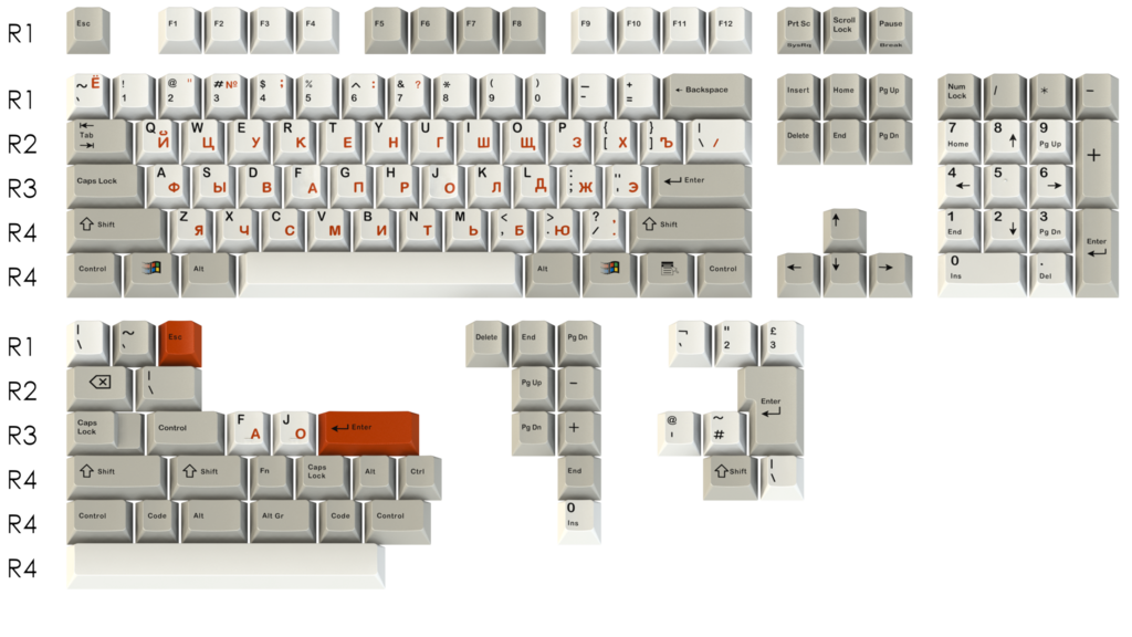 (In Stock) ePBT Classic Retro Cyrillic
