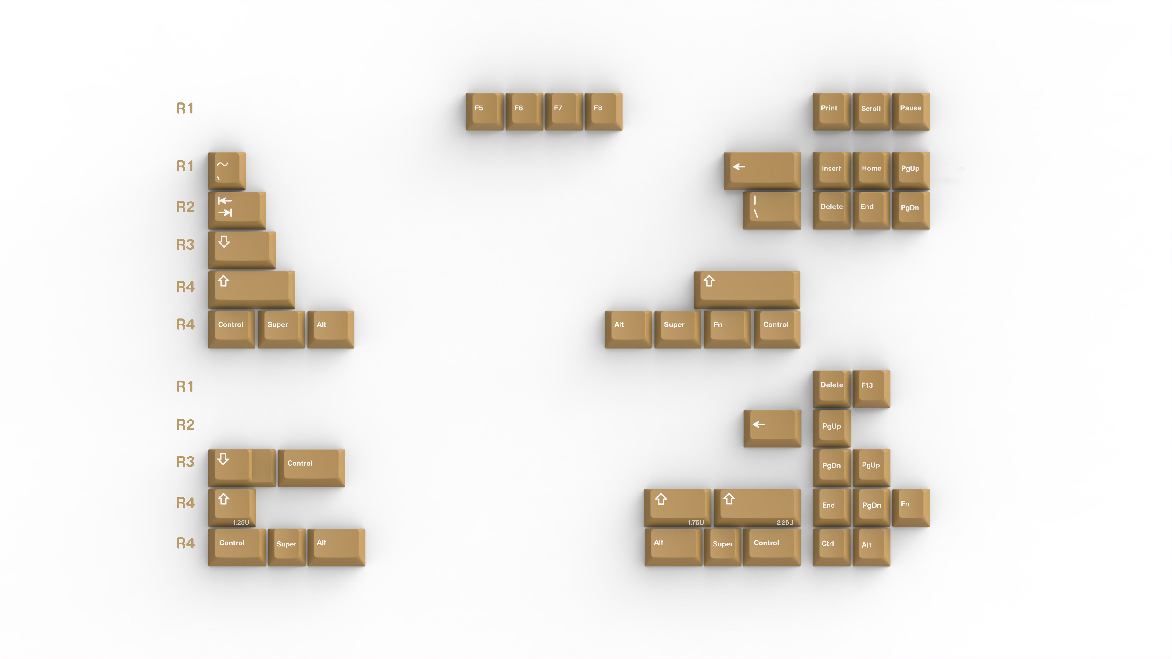 (In Stock) GMK Civilisations