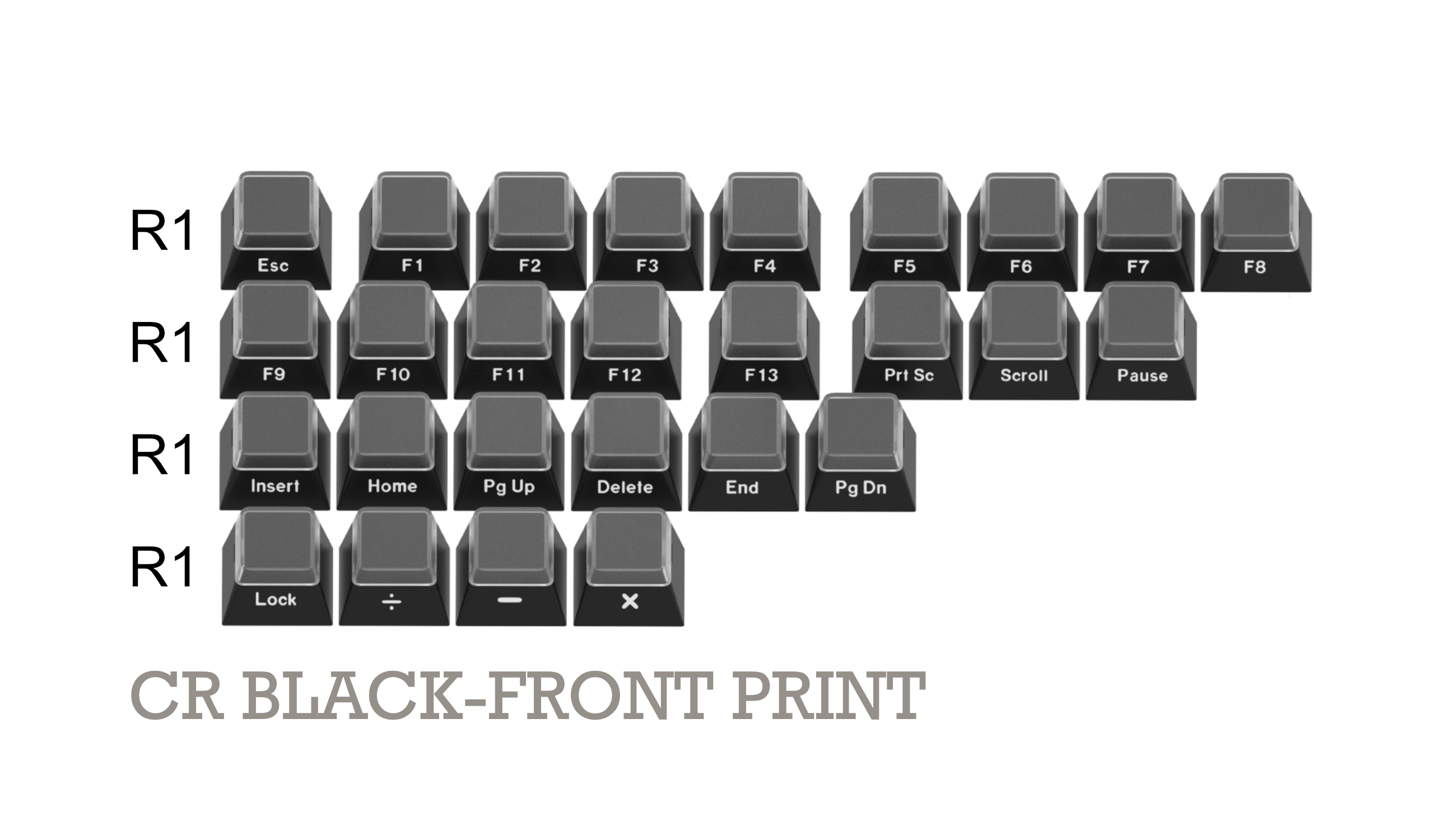 (Group Buy) GMK Relegendables+