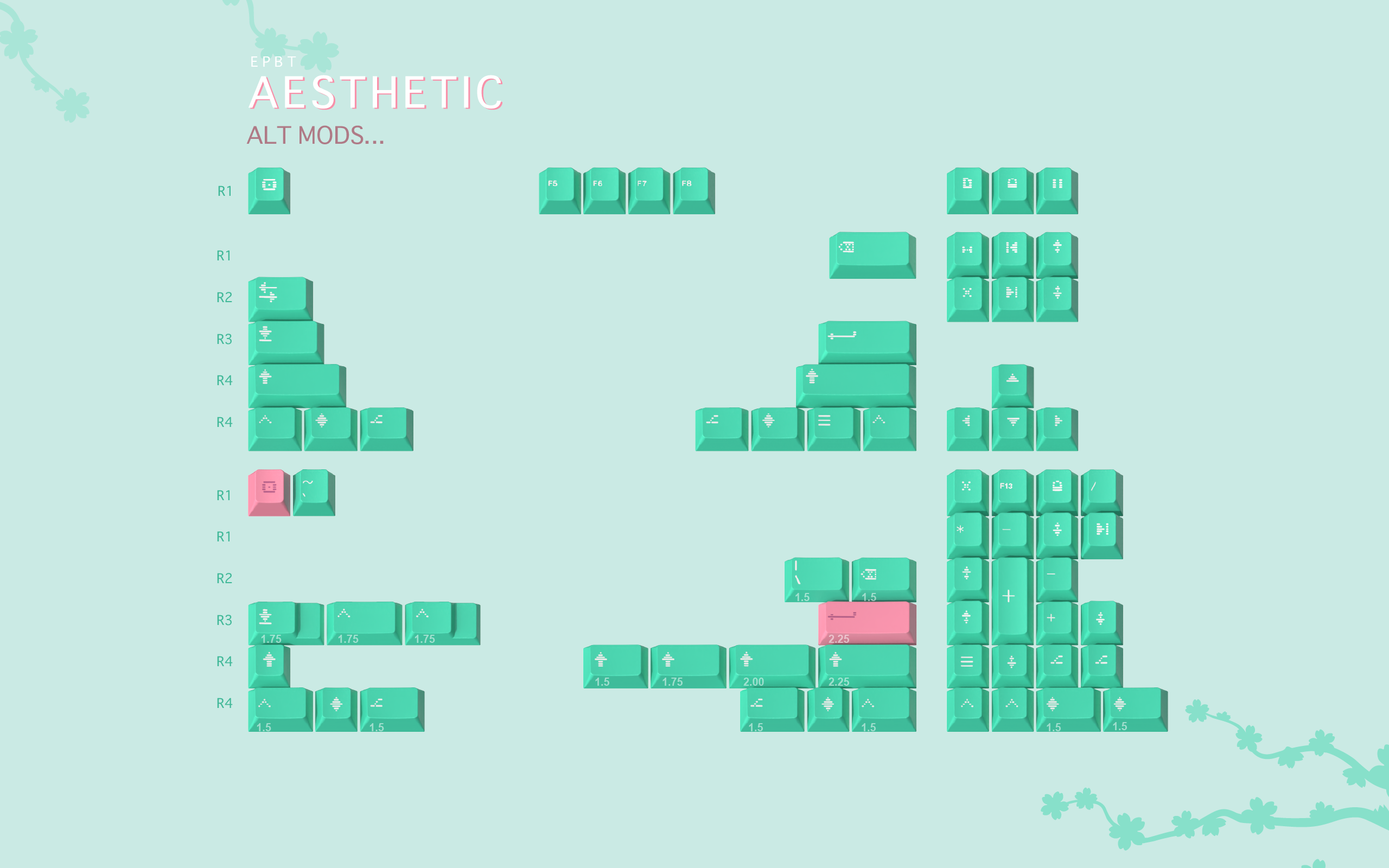 (Pre-Order) ePBT Aesthetic