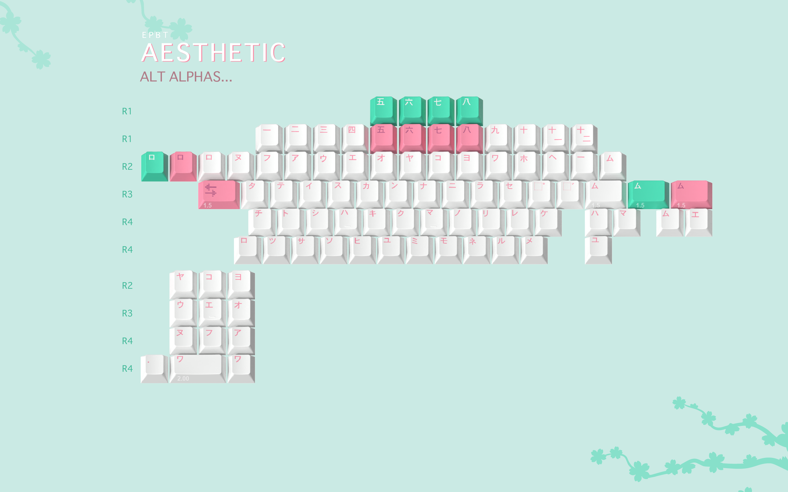 (Pre-Order) ePBT Aesthetic