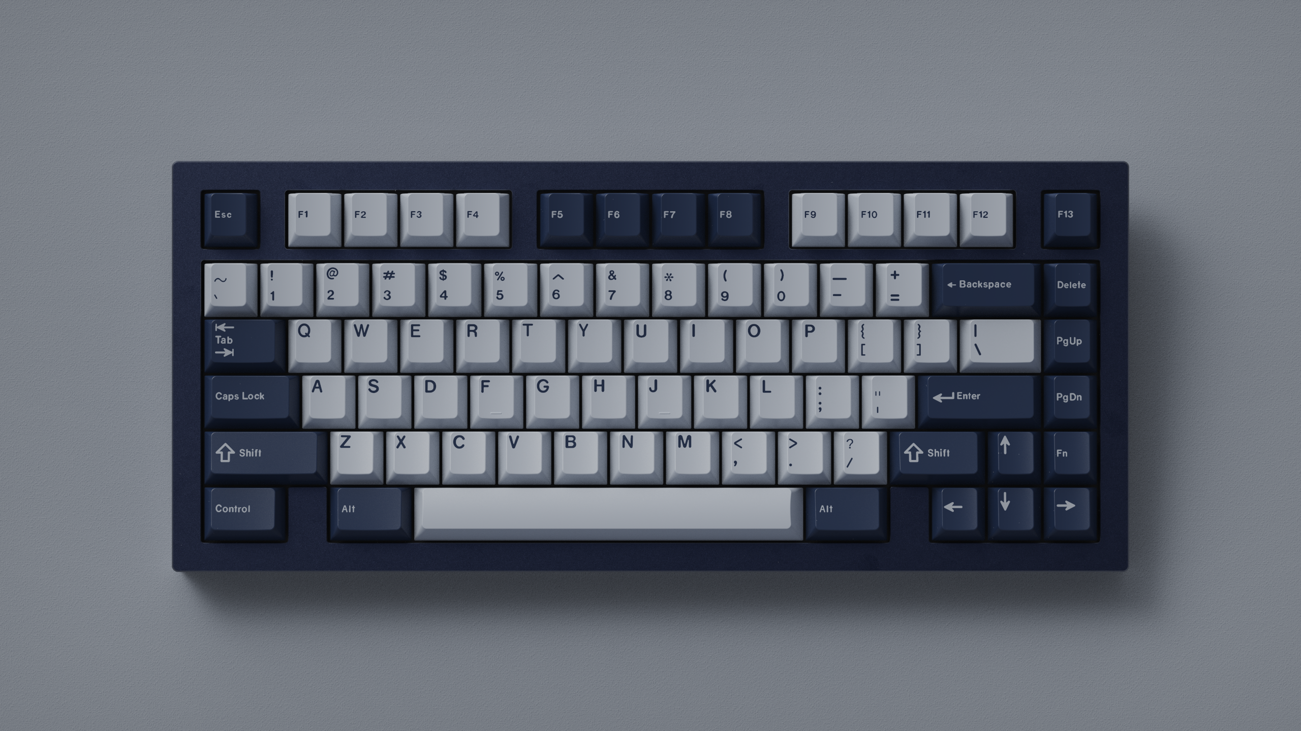 (Group Buy) GMK Pacific
