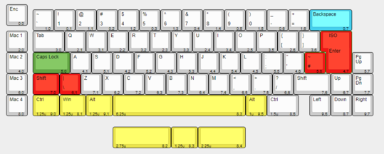 (Group Buy) Ellora 65 PCB (Extras)