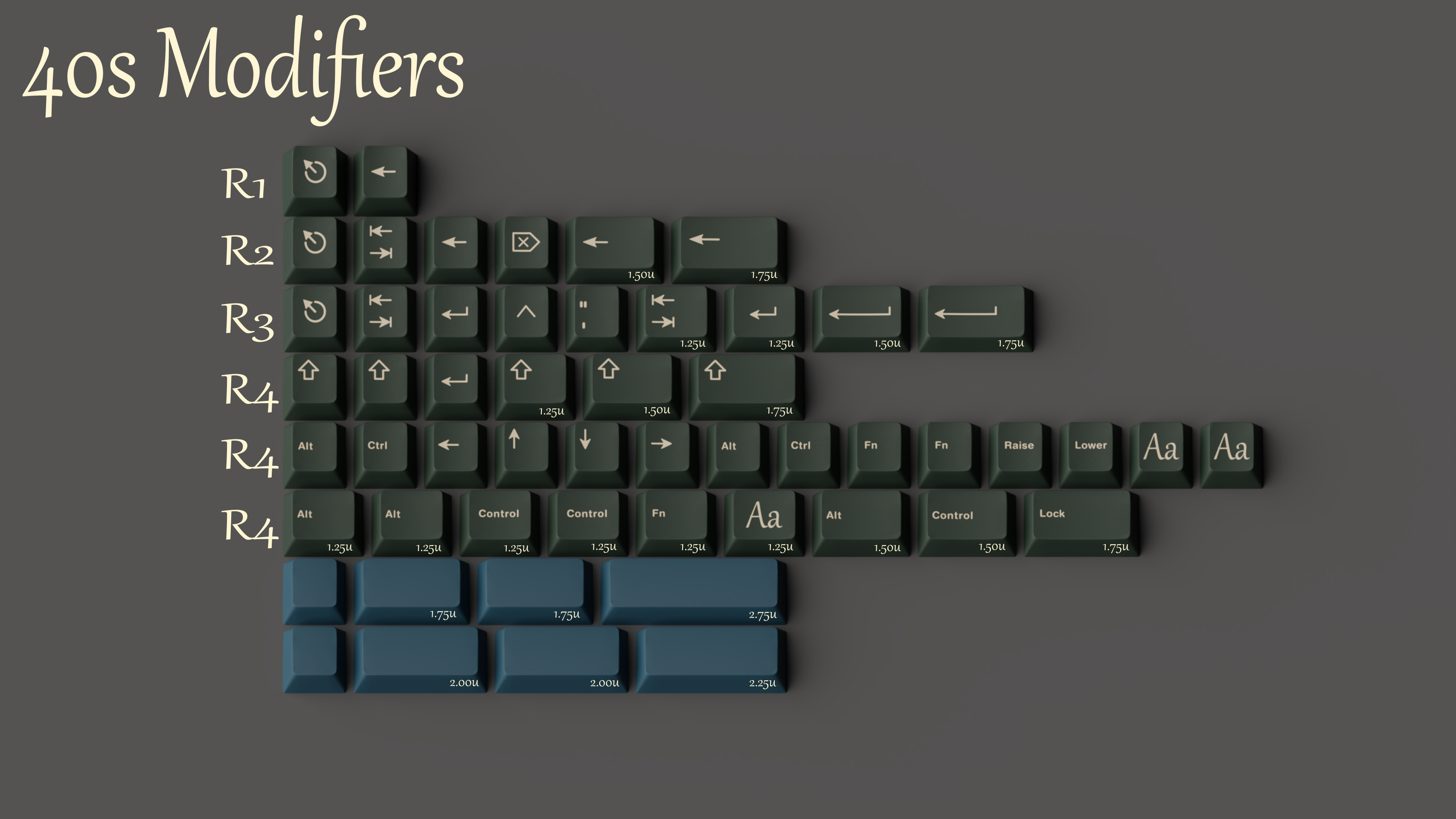 (Group Buy) EPBT Acadia