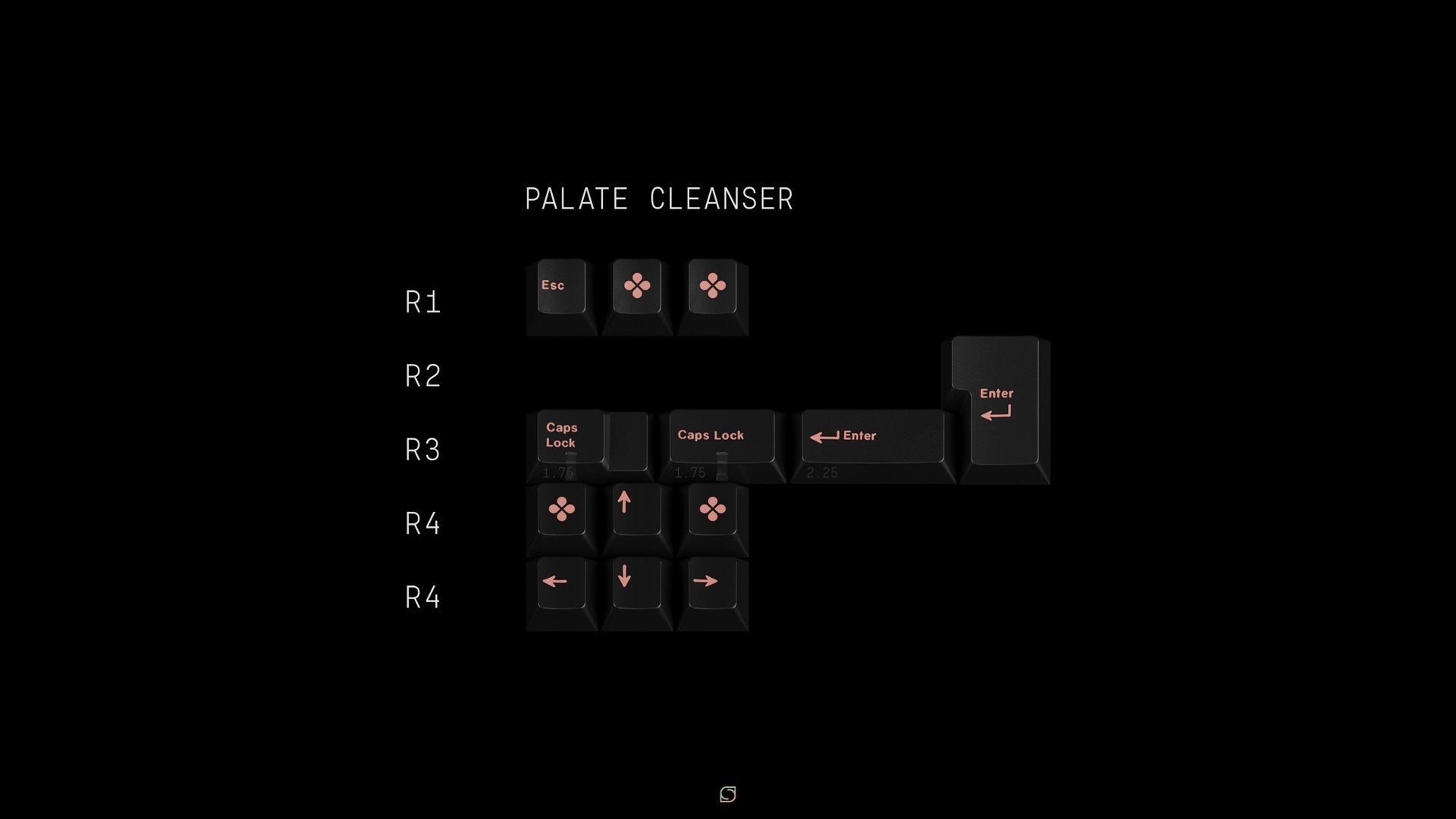 (Pre-Order) GMK Wasabi R2