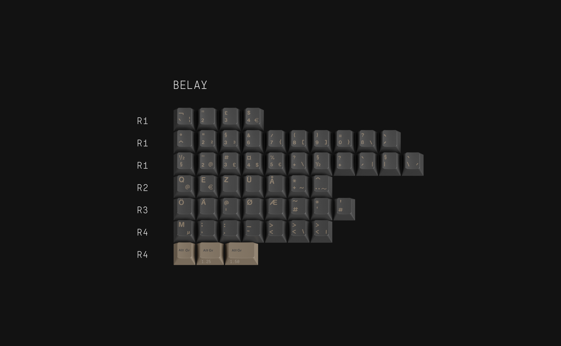 (In Stock) GMK Boulder Keyset