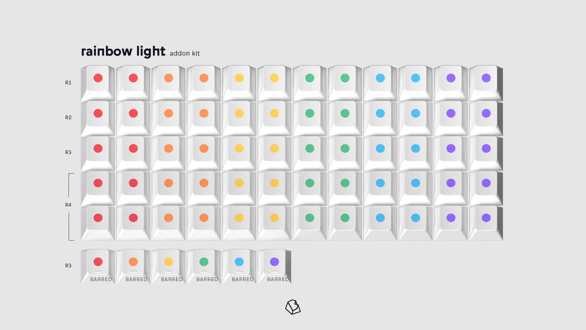 (Pre-Order) GMK Dots R2