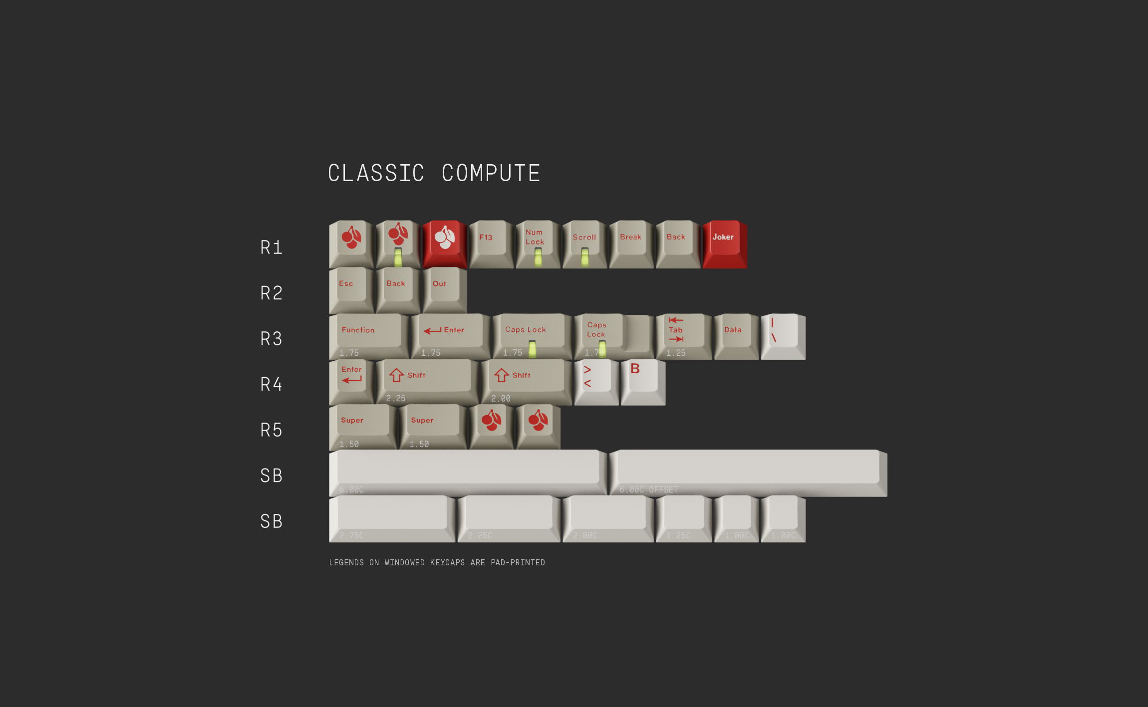 (Pre-Order) GMK Red Alert