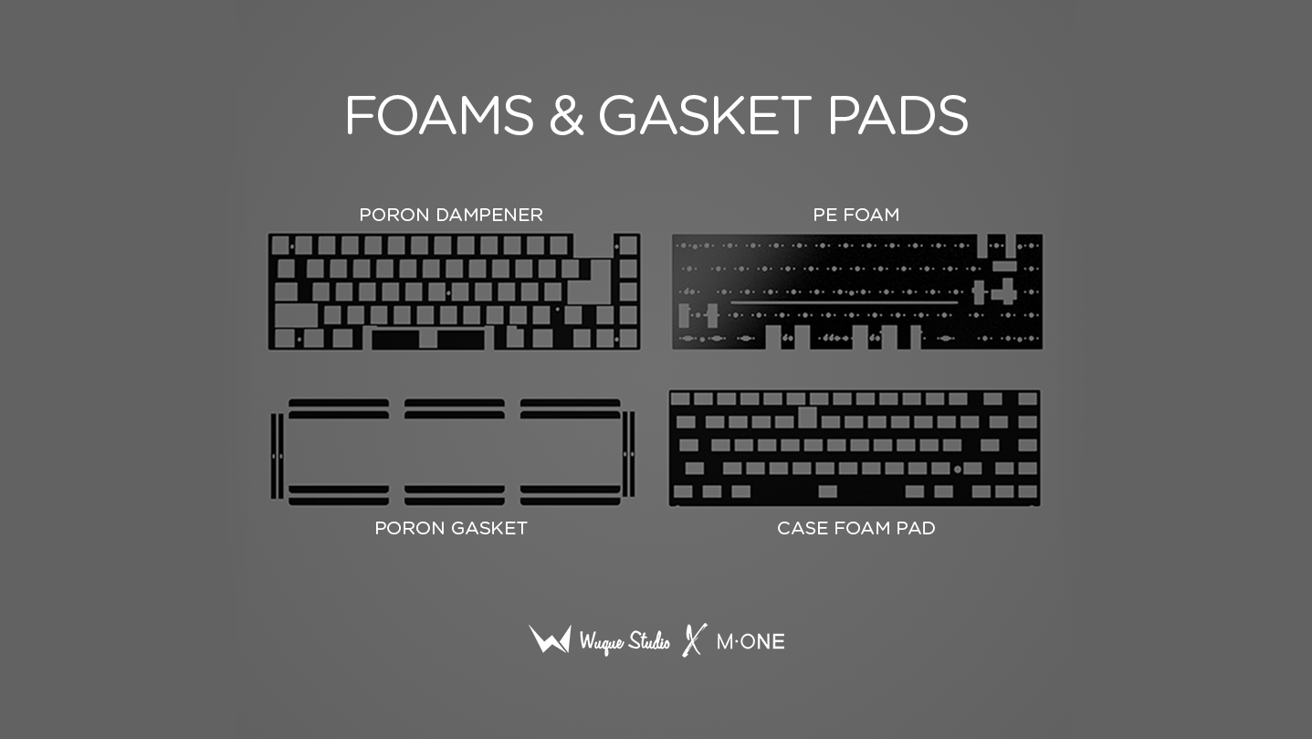 (In Stock) Gingko65 Add-ons