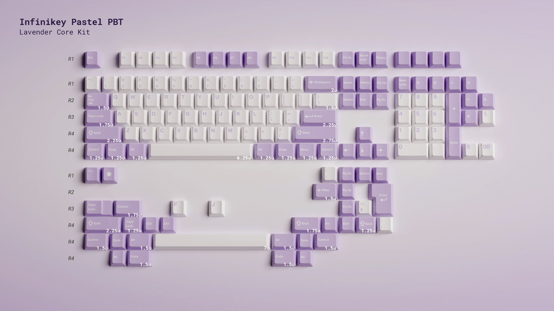 (Group Buy) Infinikey Pastel - Base Kit