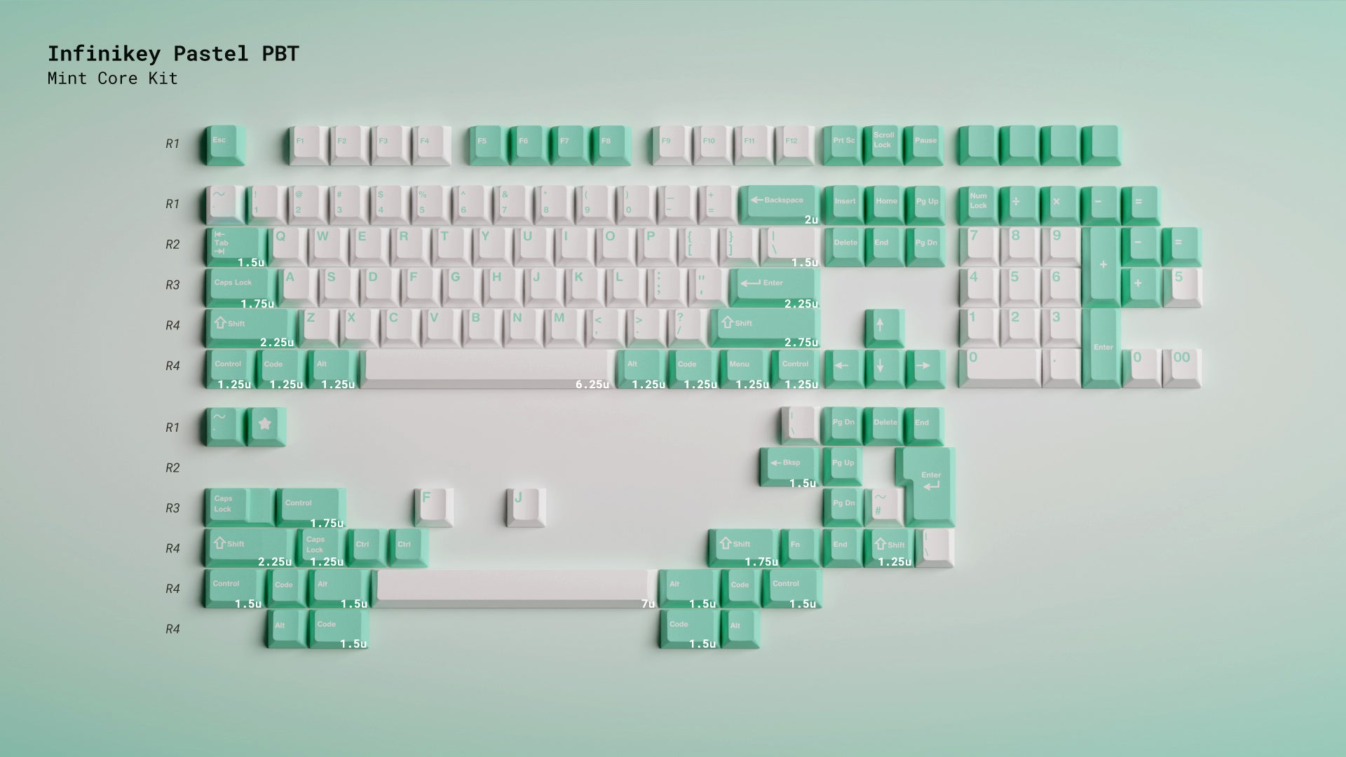 (Group Buy) Infinikey Pastel - Base Kit