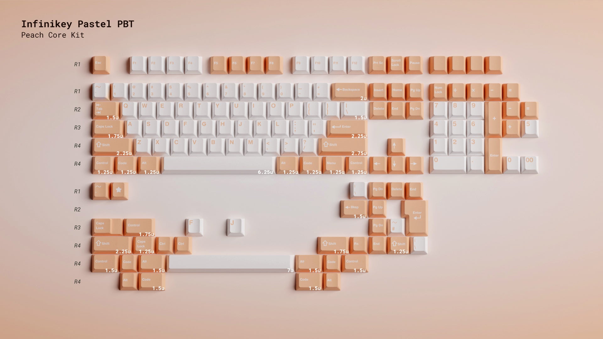 (Group Buy) Infinikey Pastel - Base Kit