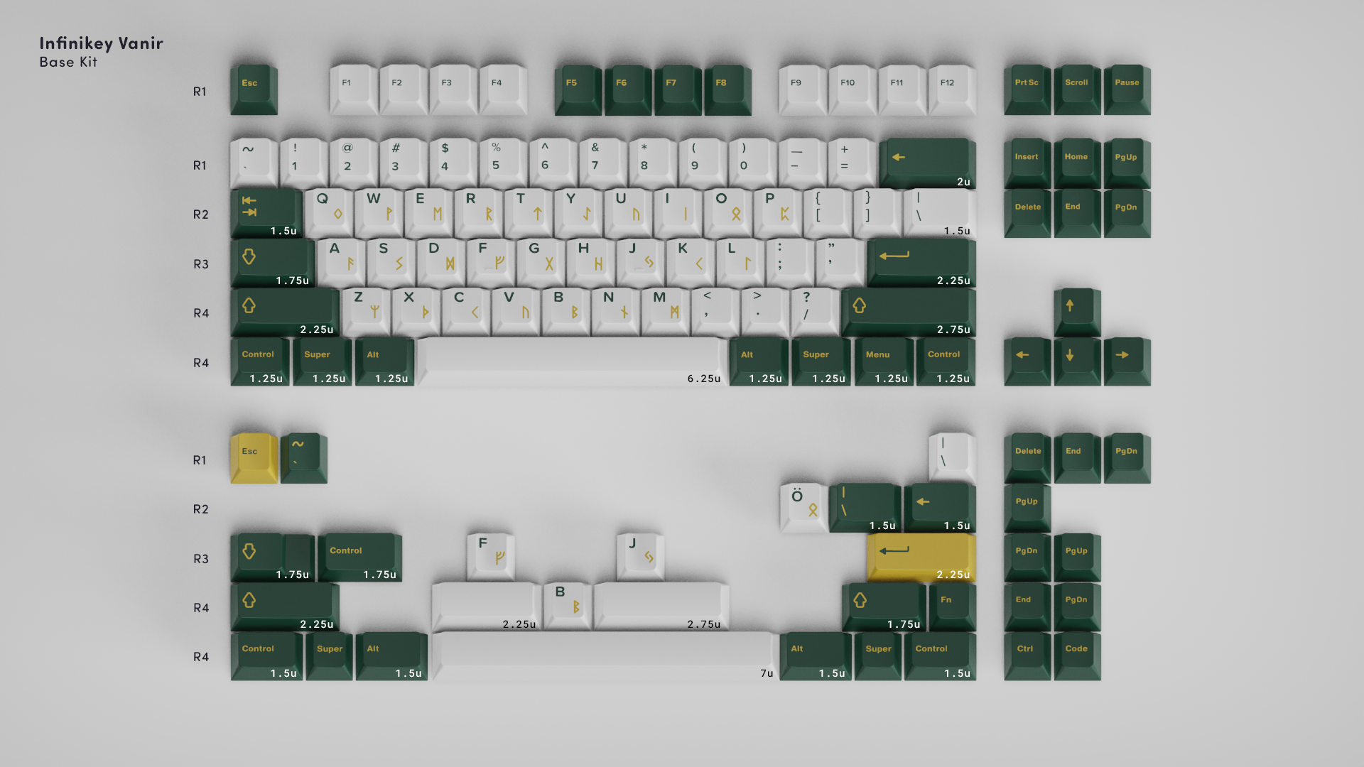 (In Stock) Infinikey Vanir Deskmats/Keyset
