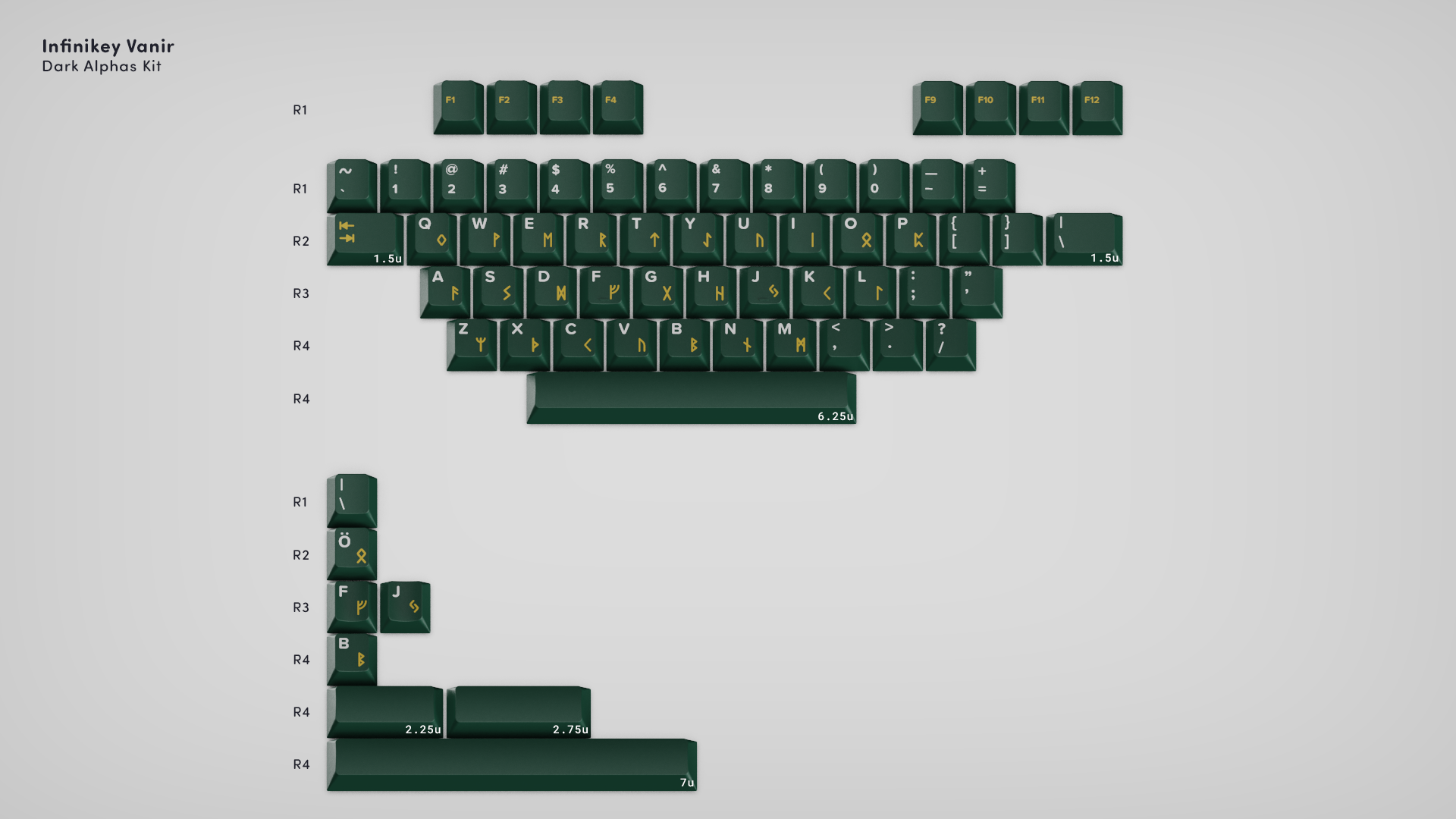 (In Stock) Infinikey Vanir Deskmats/Keyset