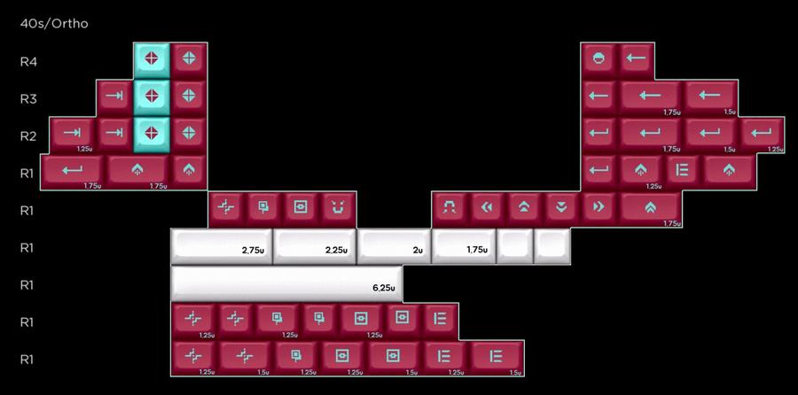 (Group Buy) KAT Drifter Keycaps