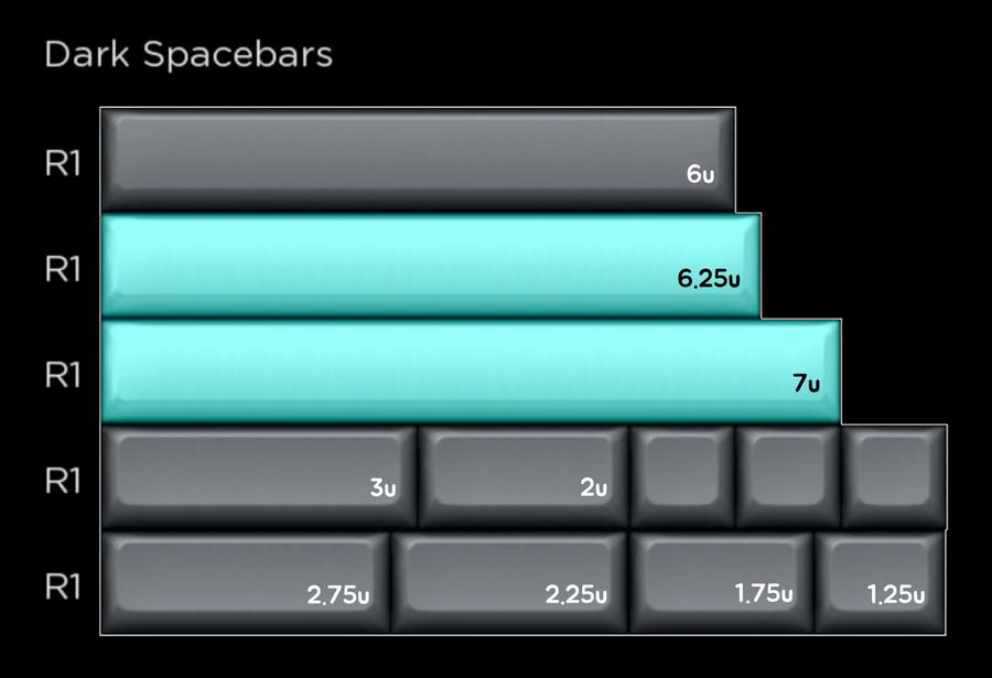 (Group Buy) KAT Drifter Keycaps