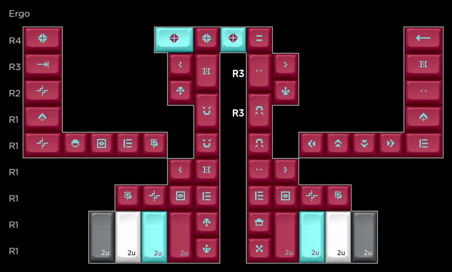 (Group Buy) KAT Drifter Keycaps