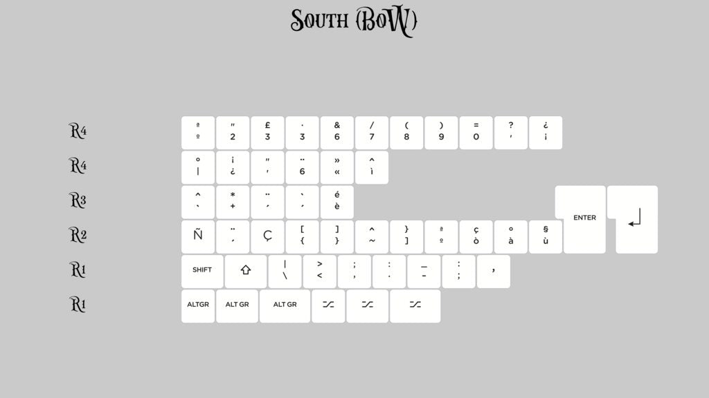 (Group Buy) KAT Monochrome South Kits