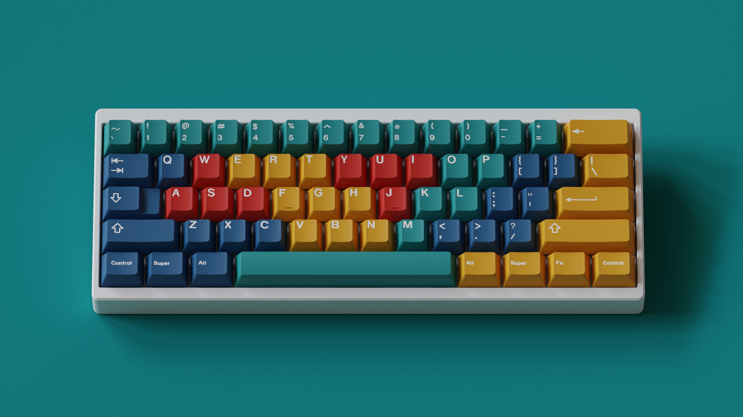 (Group Buy) GMK Panels