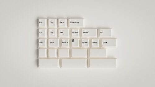 (In Stock) GMK Minimal R2