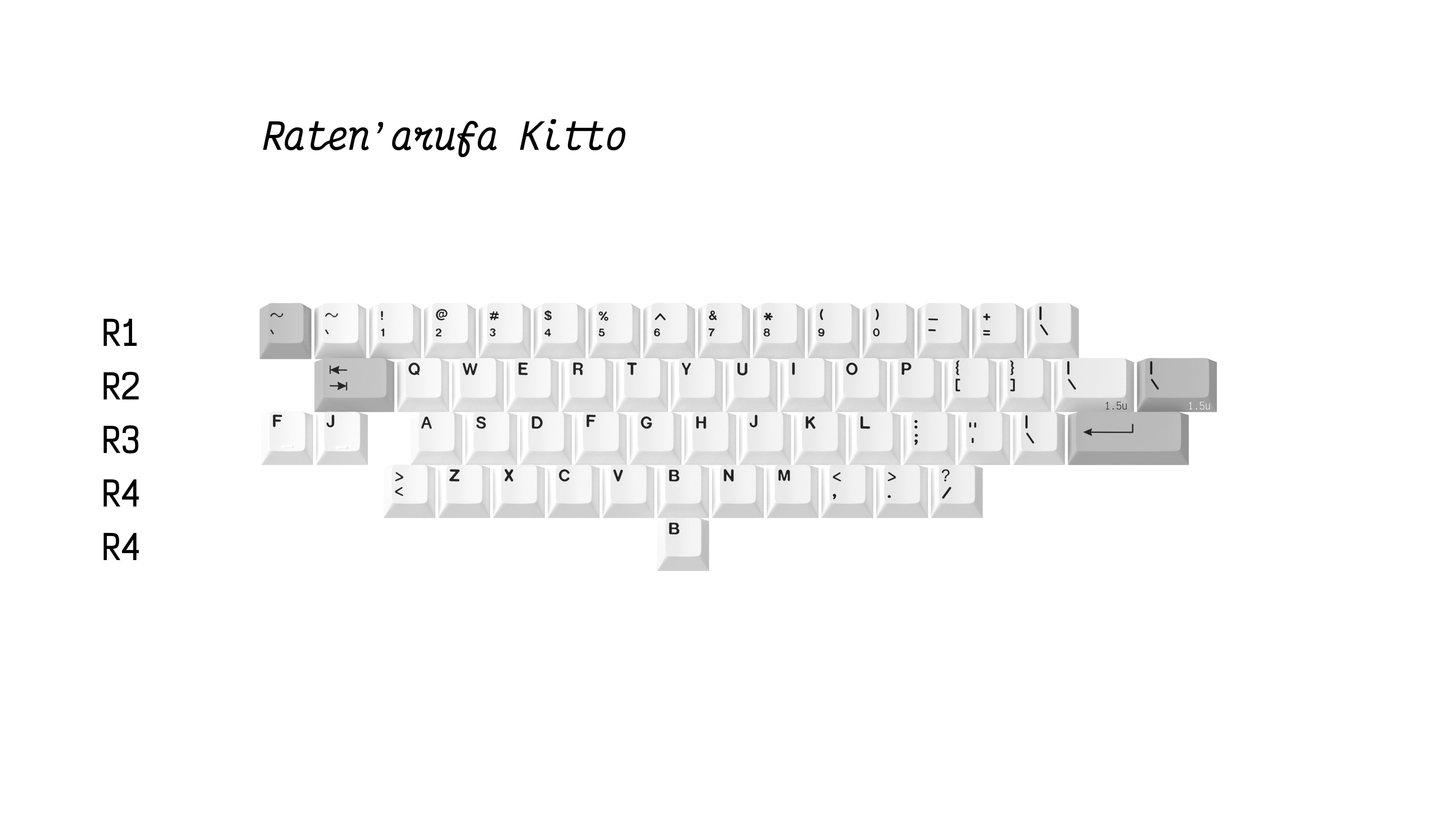 (Pre-Order) GMK Modern Japanese Desko